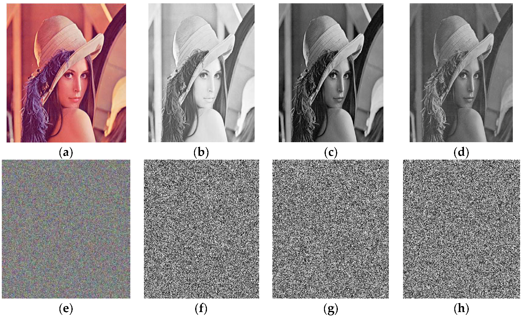 Entropy 20 00913 g002