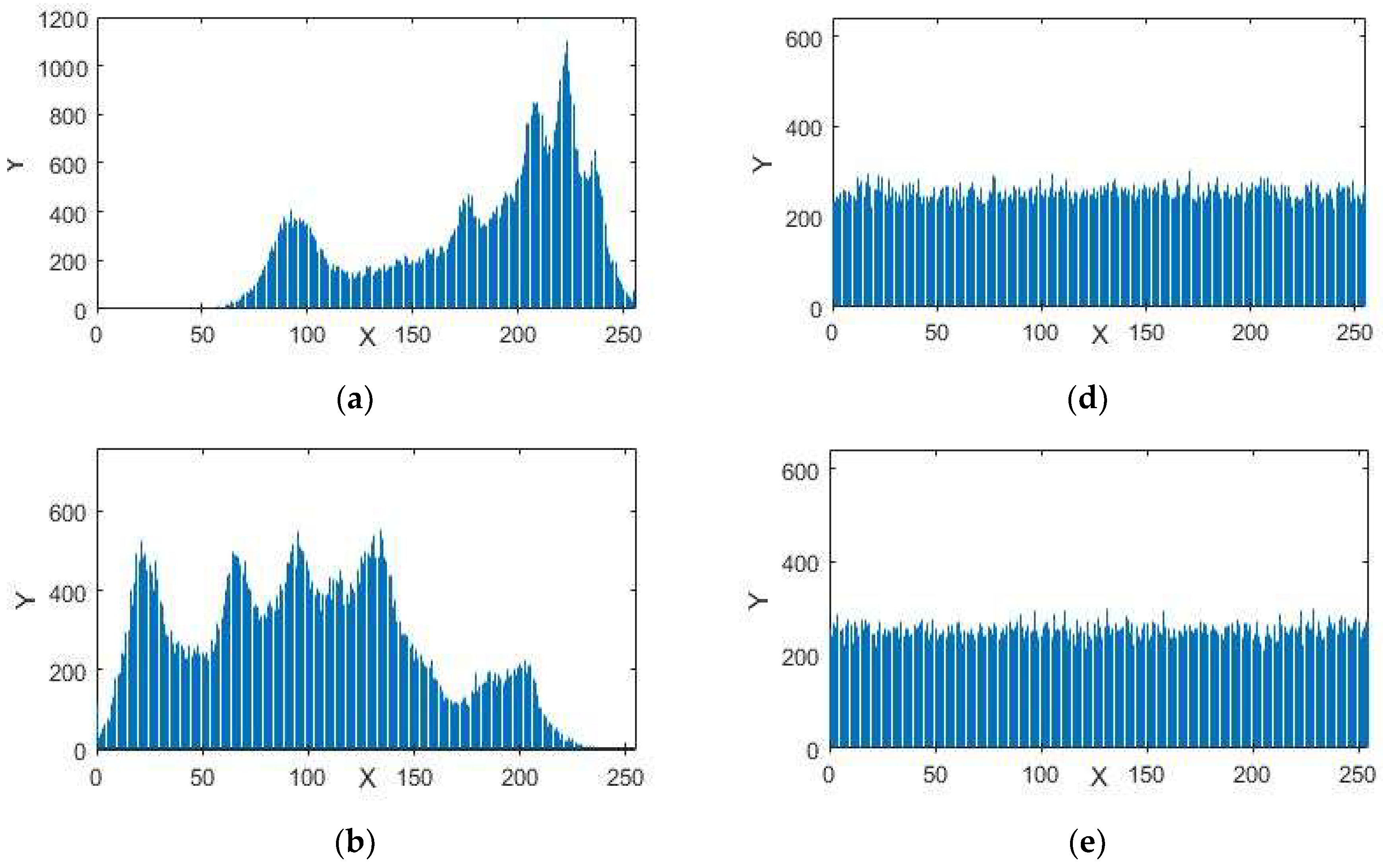 Entropy 20 00913 g005a