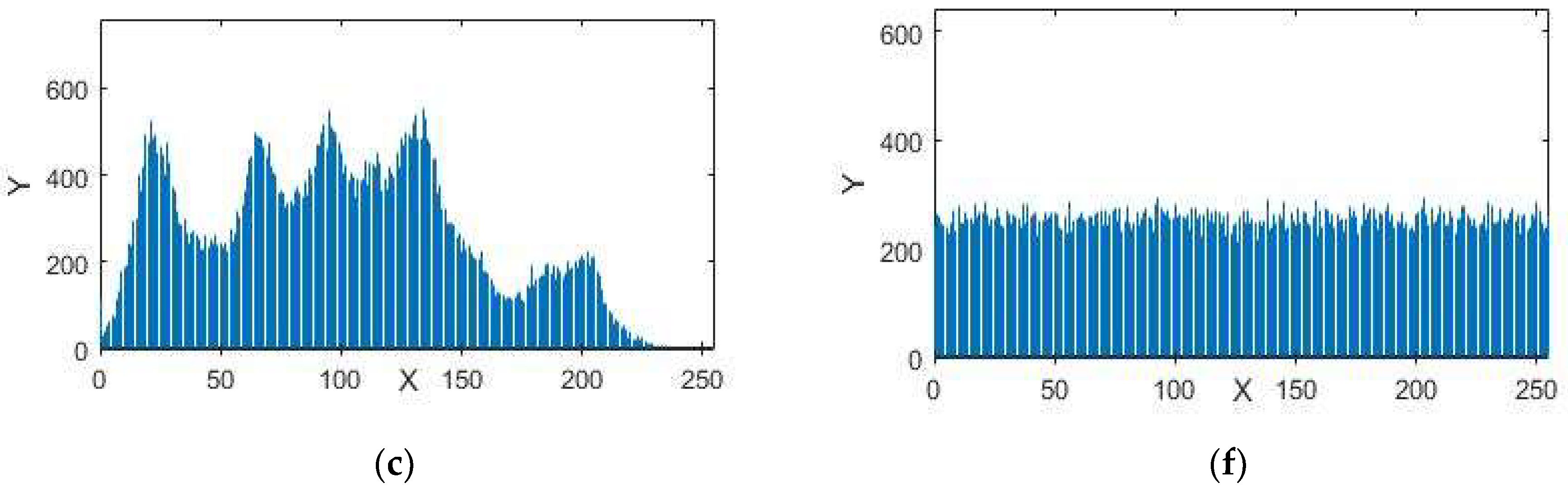 Entropy 20 00913 g005b
