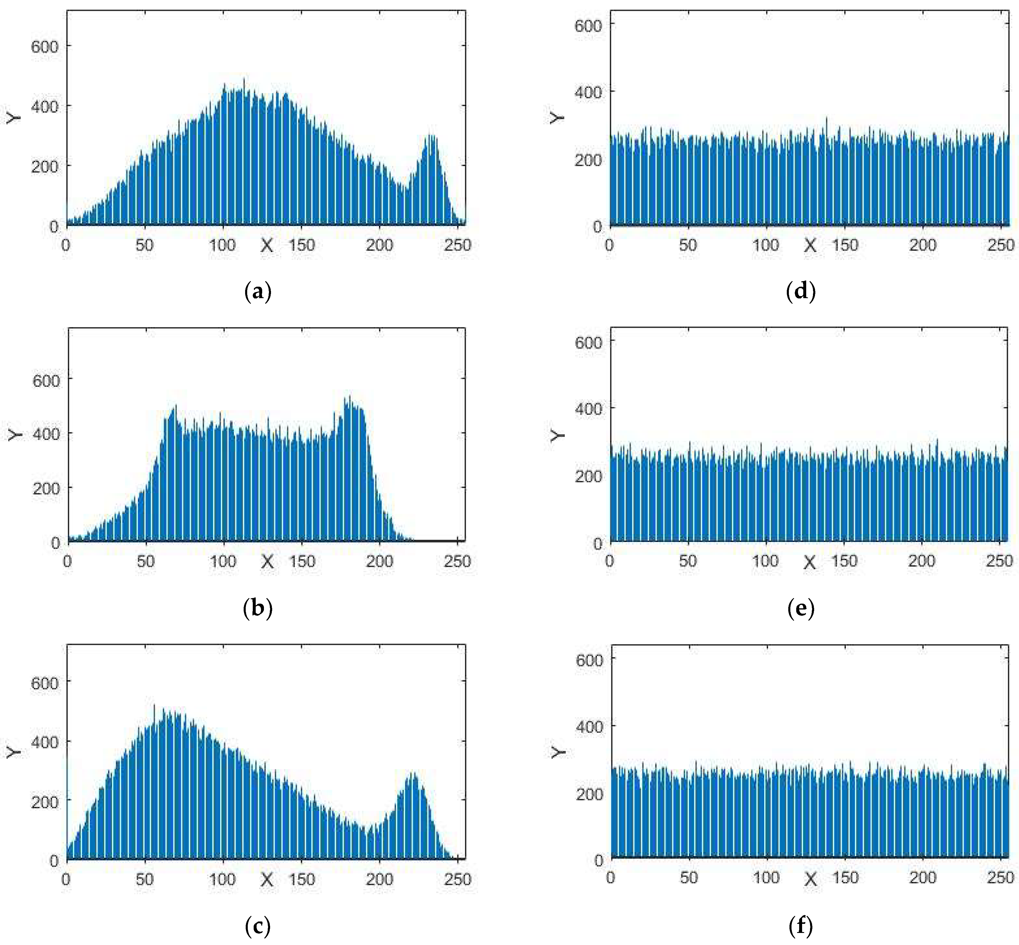 Entropy 20 00913 g006