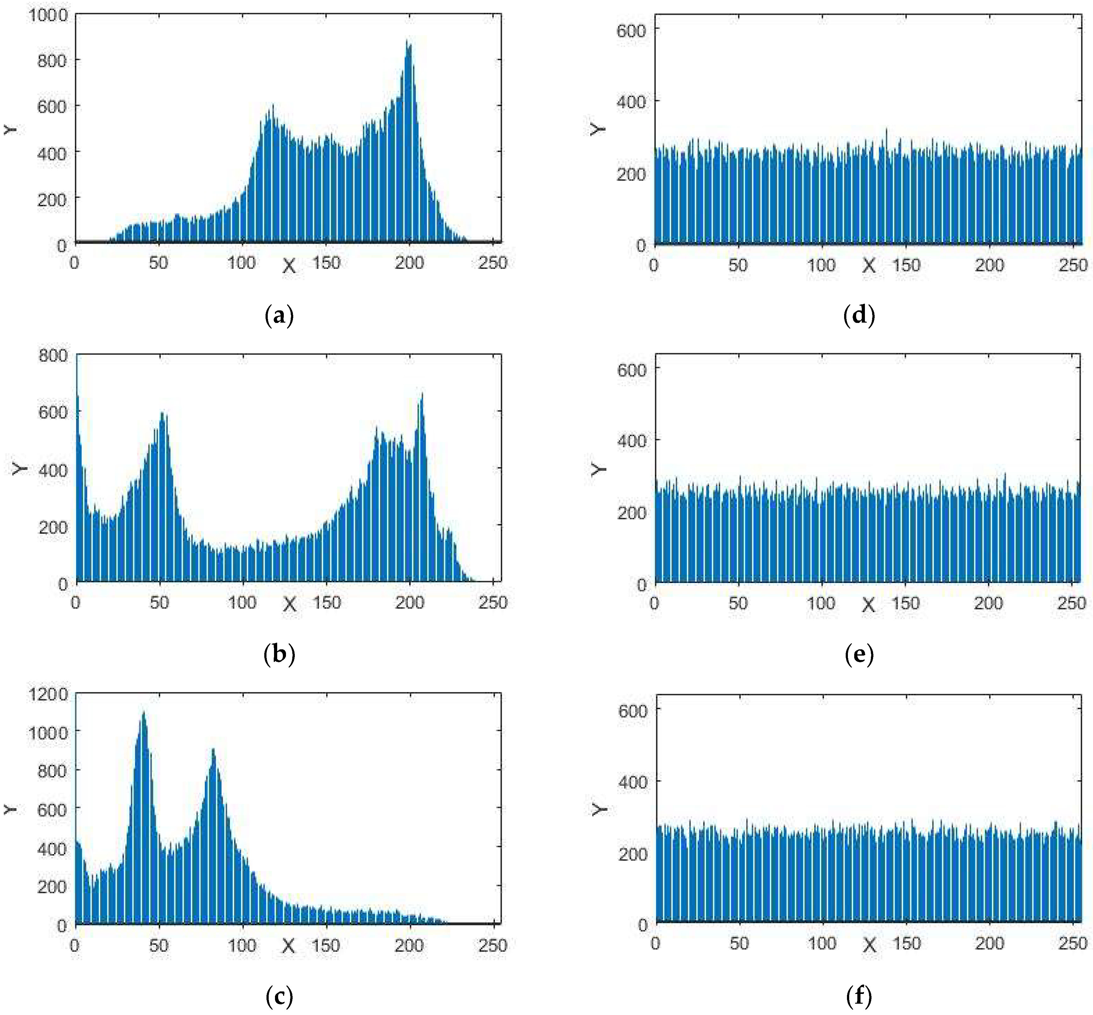 Entropy 20 00913 g007