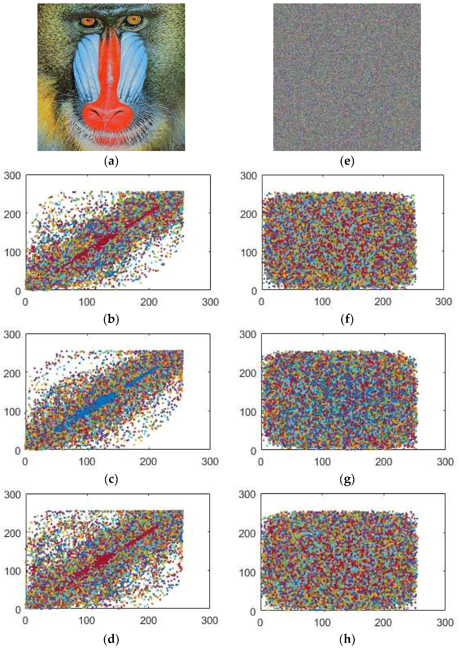 Entropy 20 00913 g009