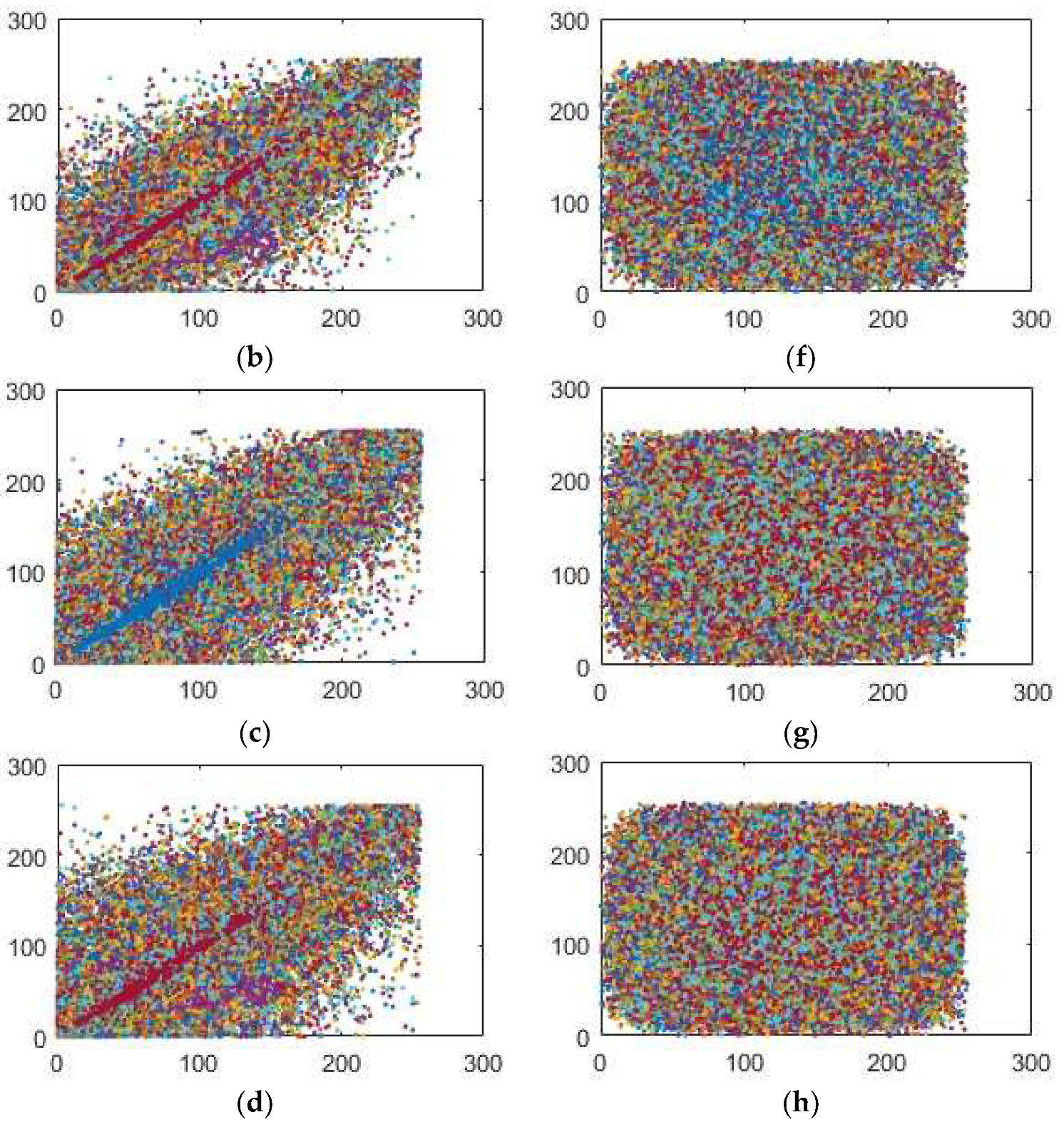 Entropy 20 00913 g010b