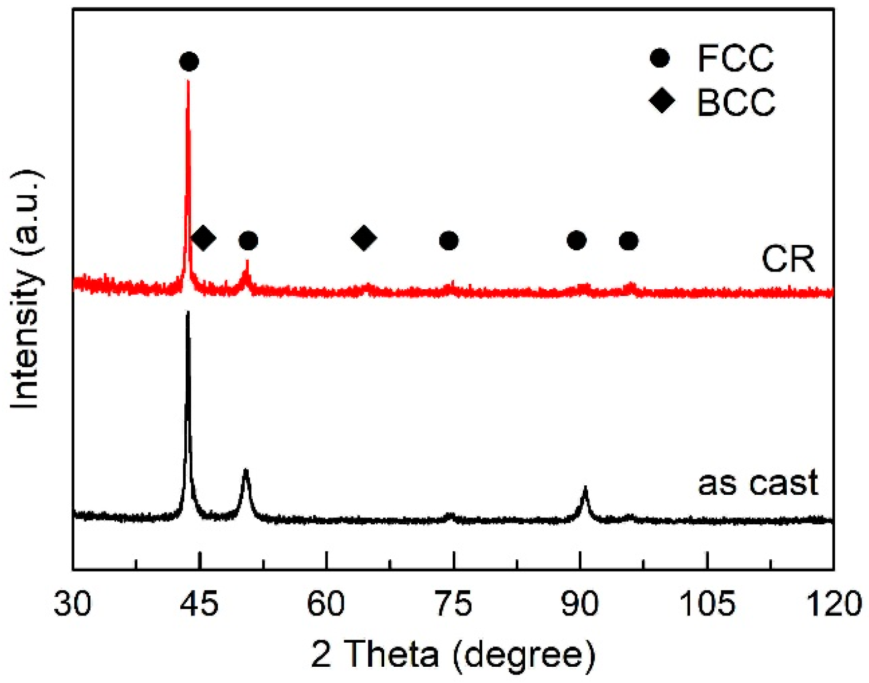 Entropy 20 00917 g002
