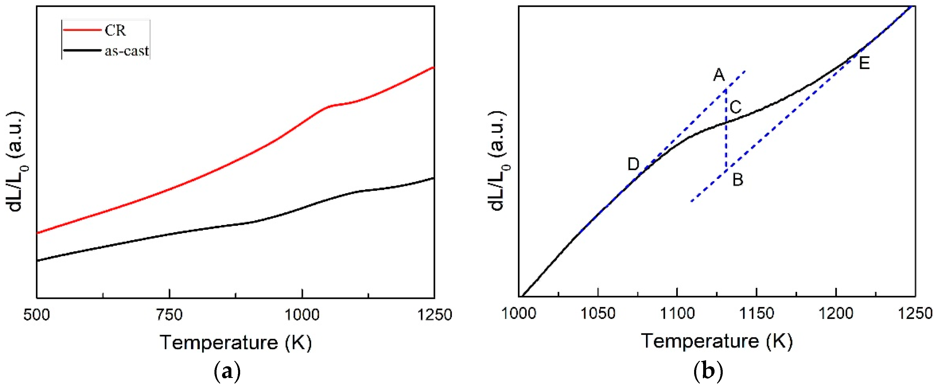 Entropy 20 00917 g003
