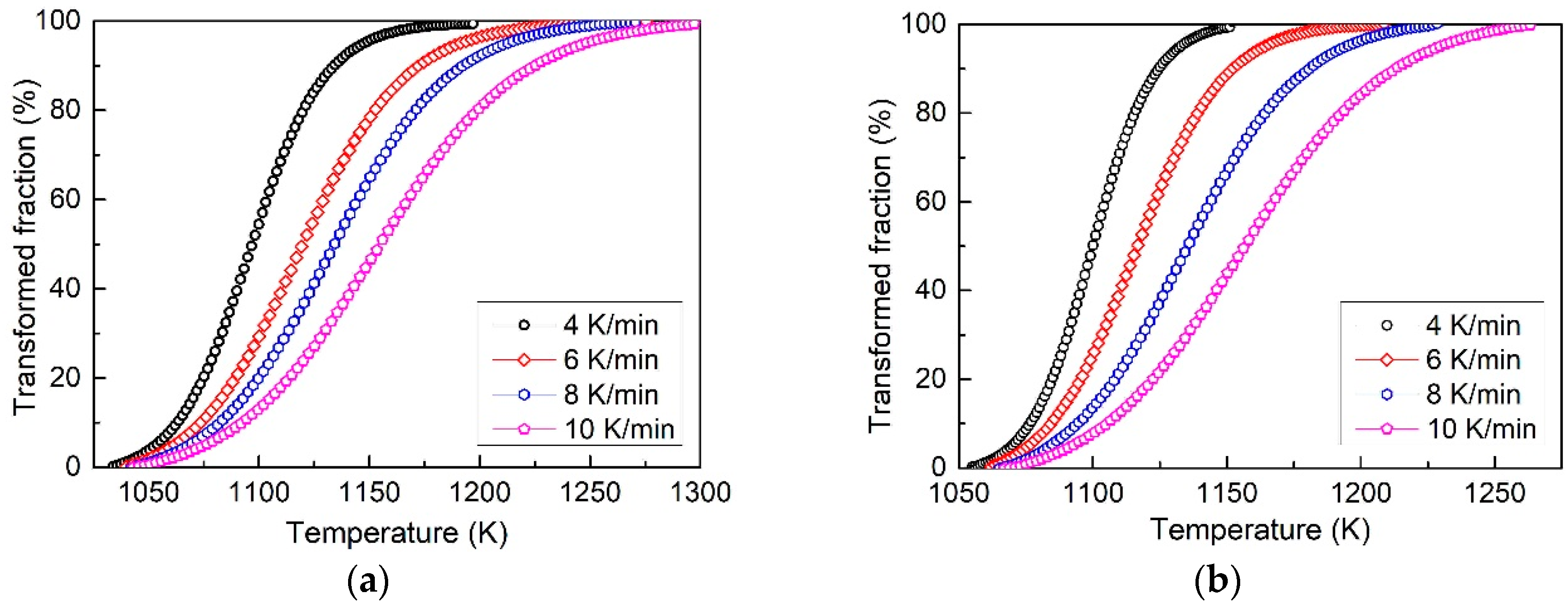 Entropy 20 00917 g004