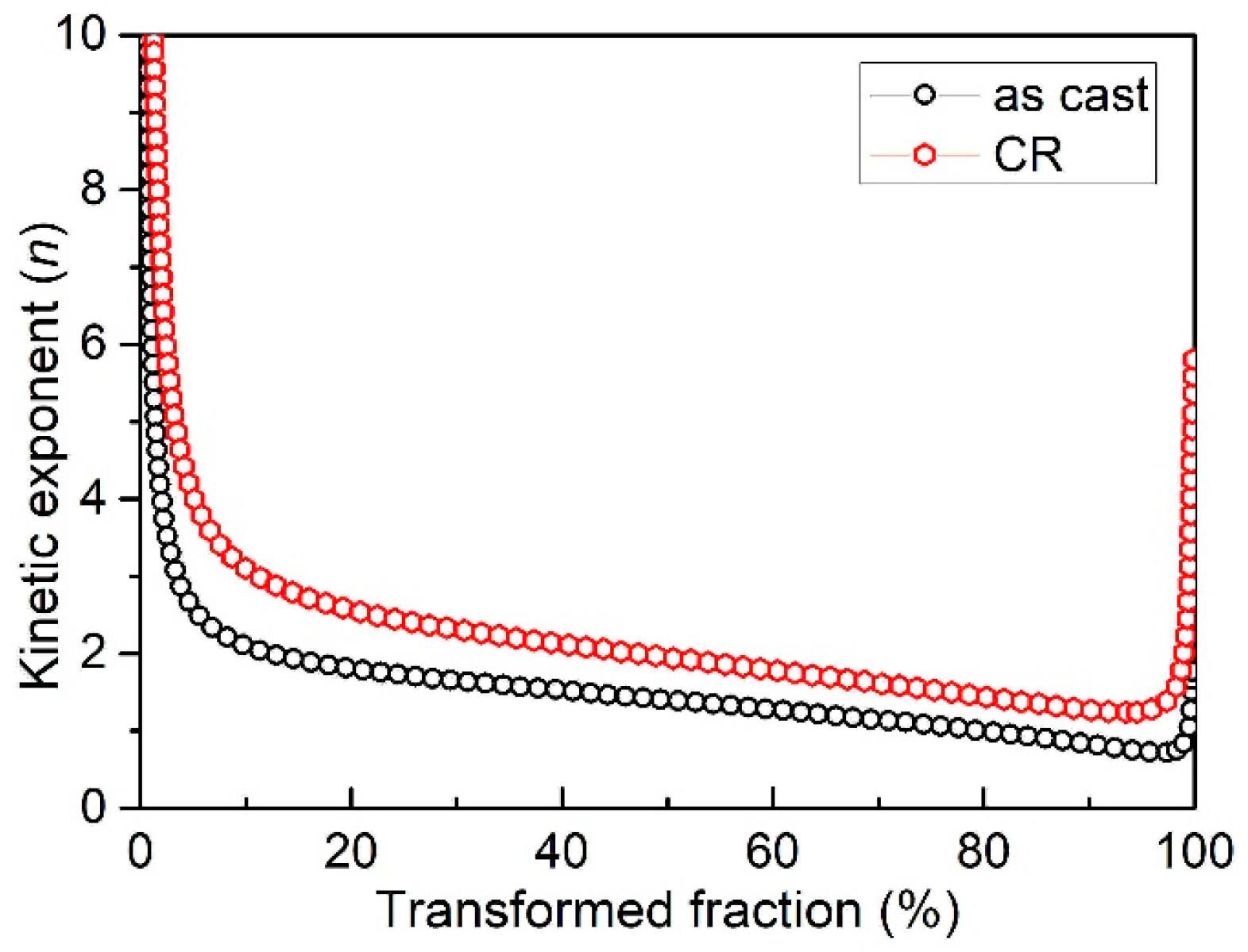 Entropy 20 00917 g006