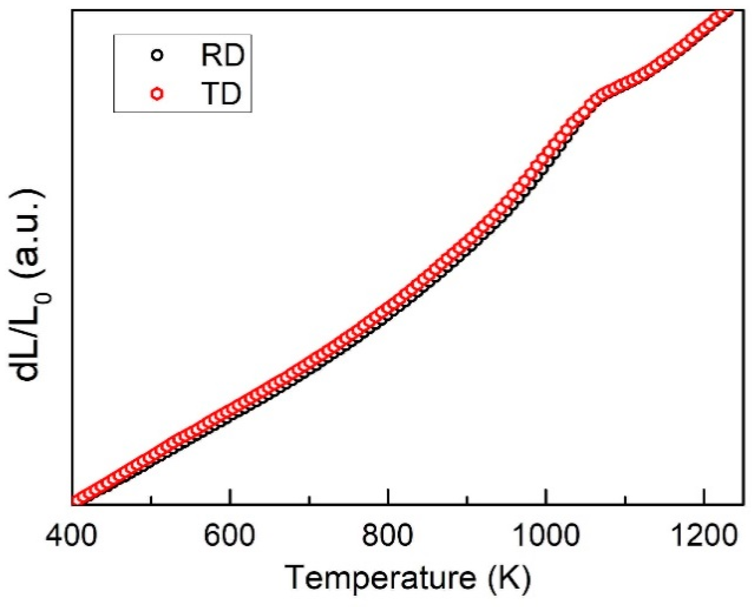 Entropy 20 00917 g007
