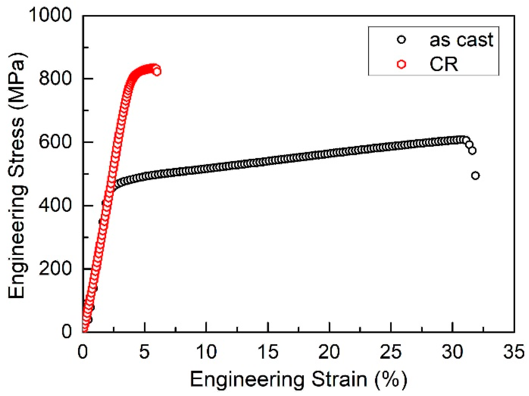 Entropy 20 00917 g008
