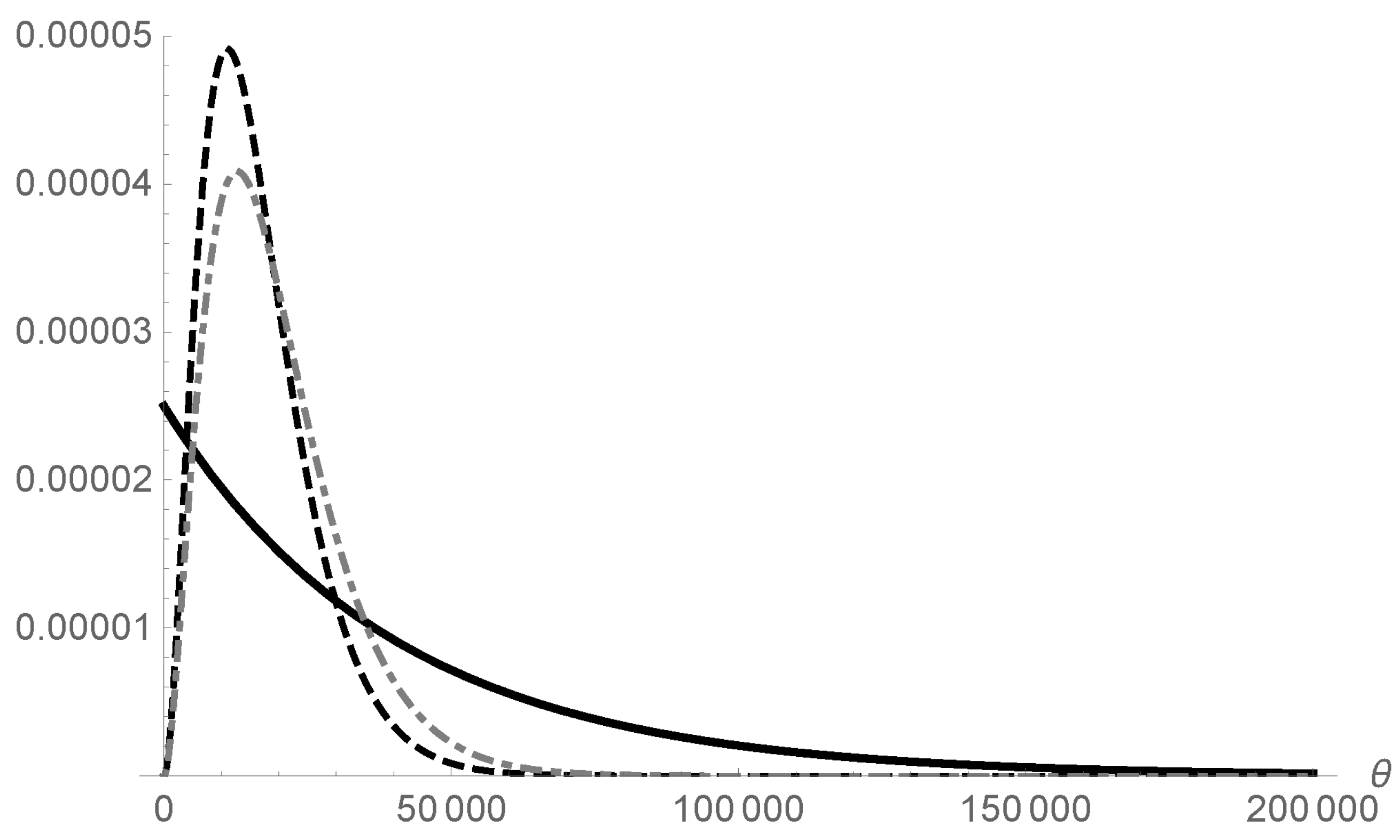 Entropy 20 00919 g001