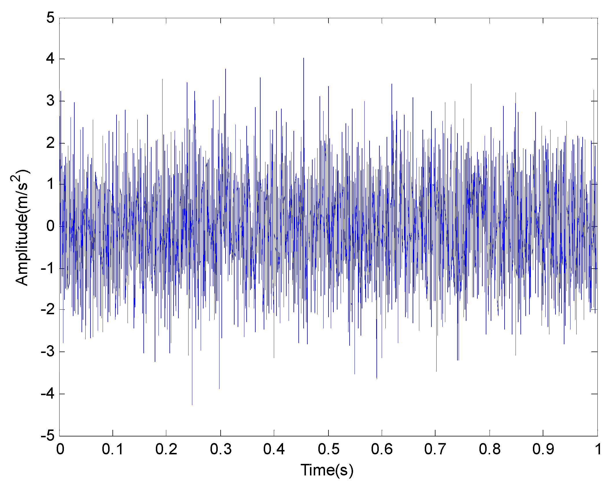 Entropy 20 00920 g003