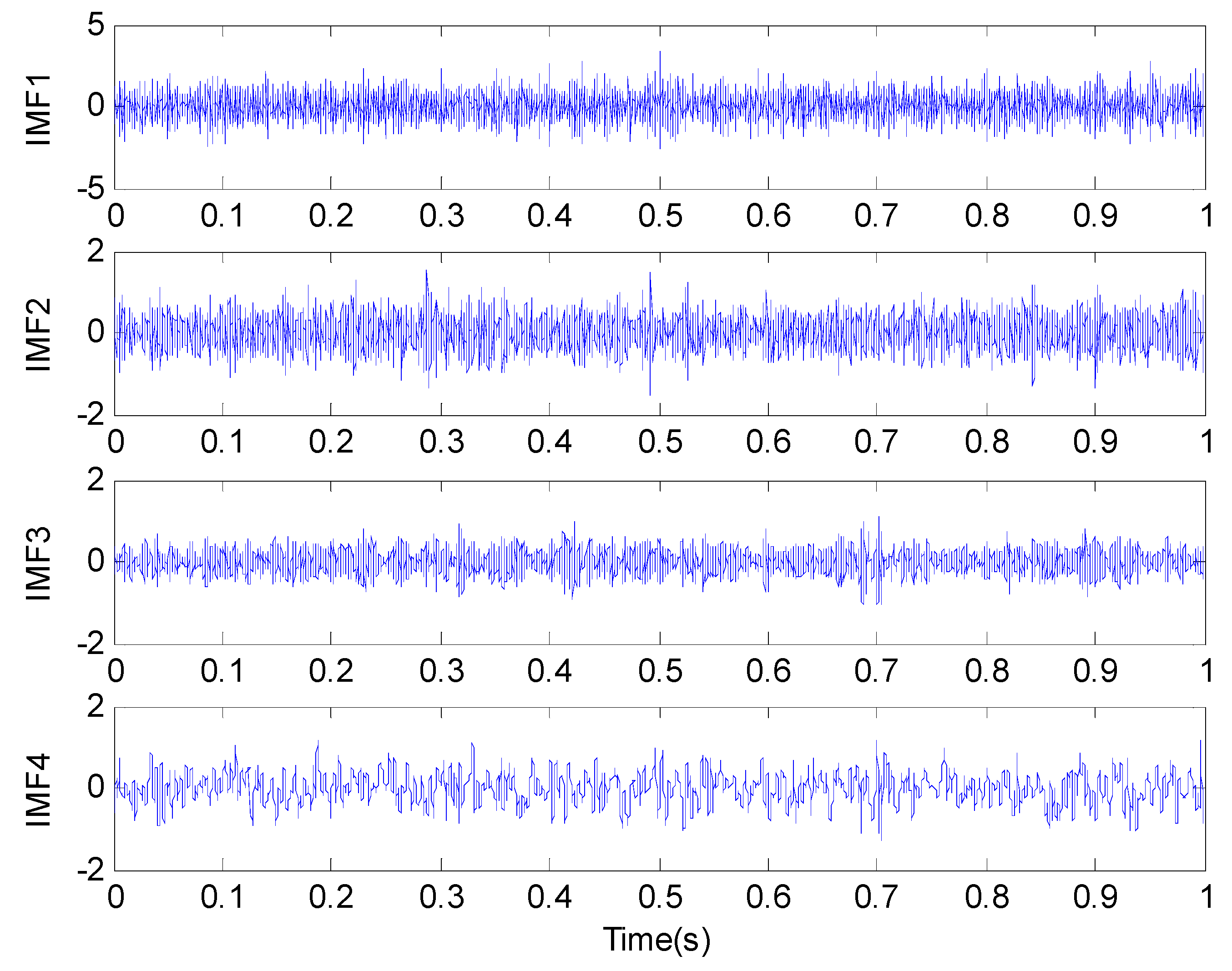 Entropy 20 00920 g007