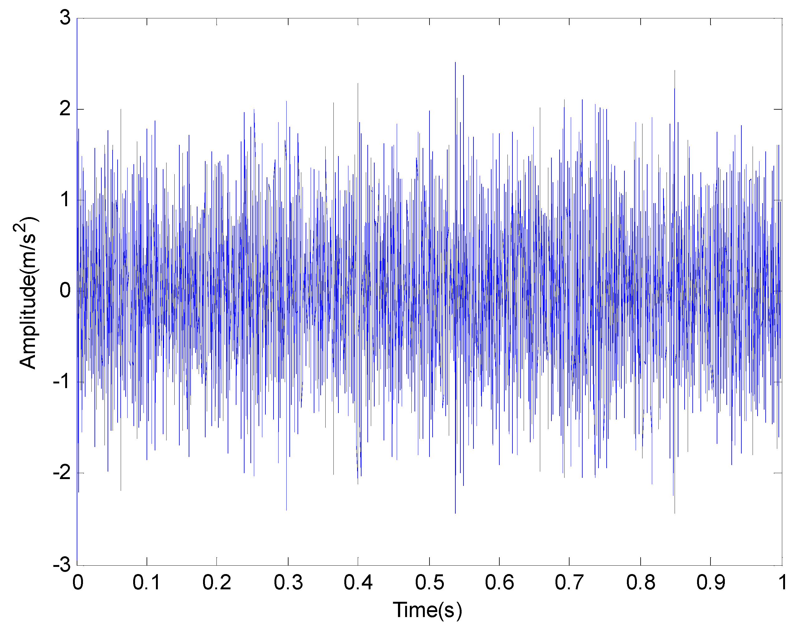 Entropy 20 00920 g008