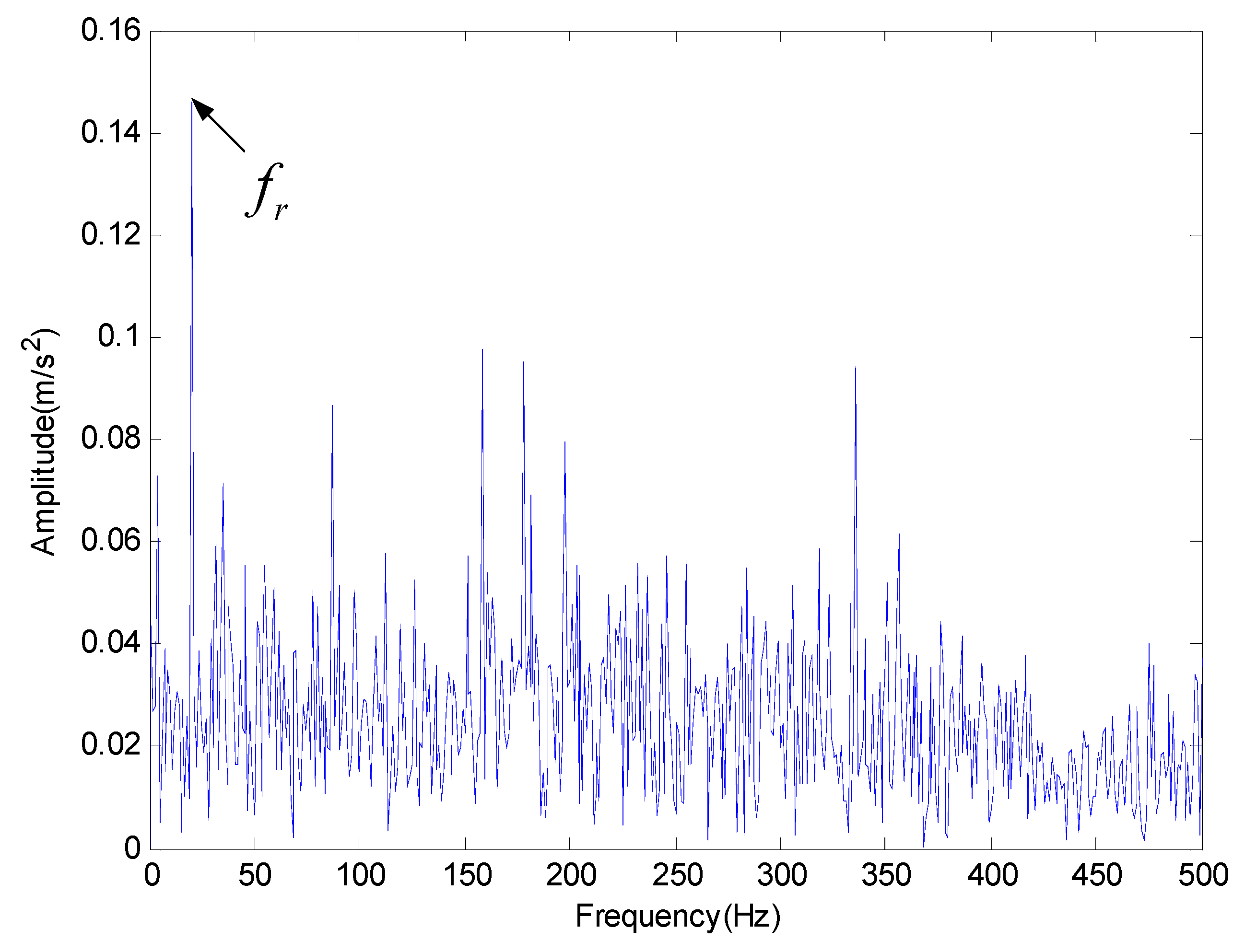 Entropy 20 00920 g009