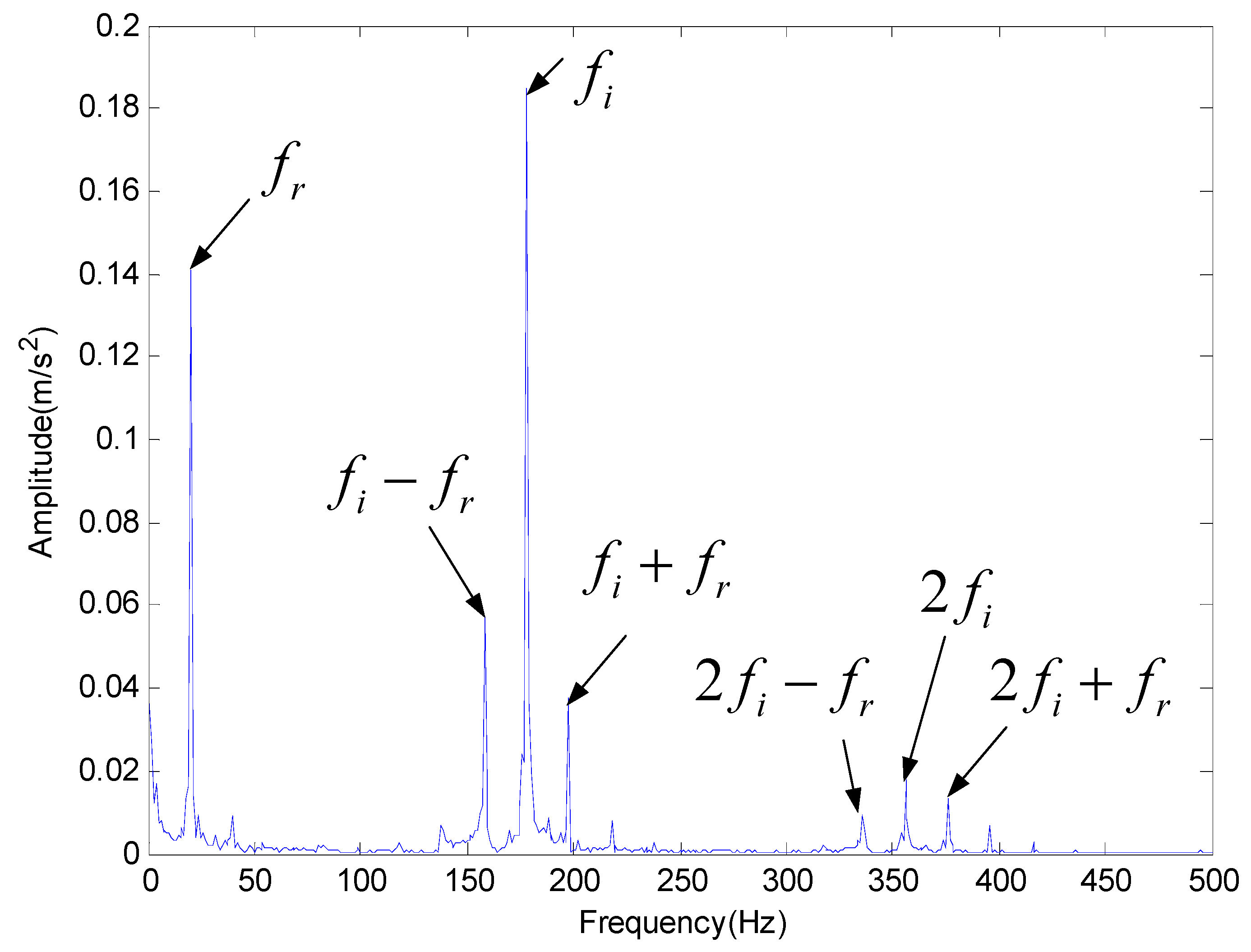 Entropy 20 00920 g010