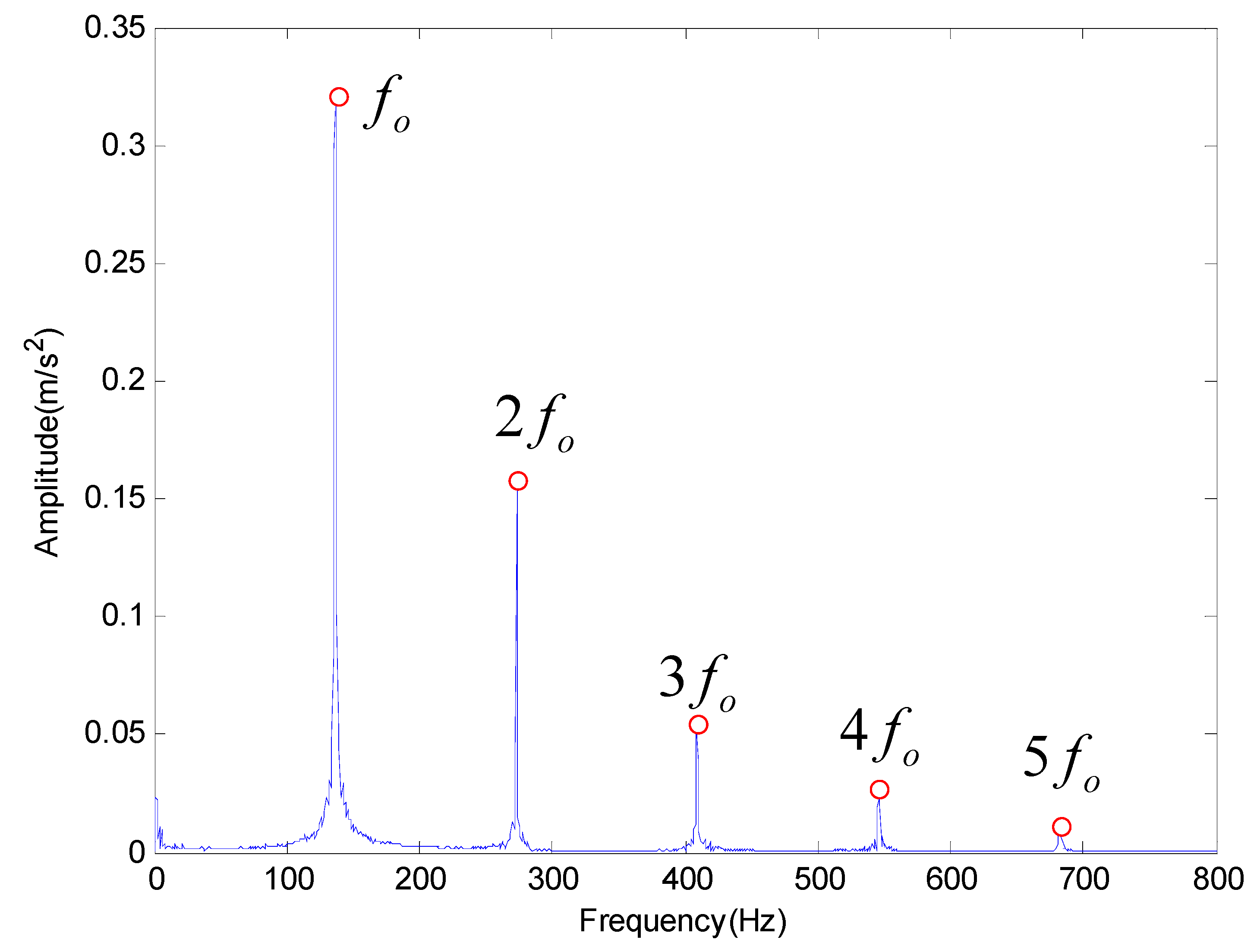 Entropy 20 00920 g011