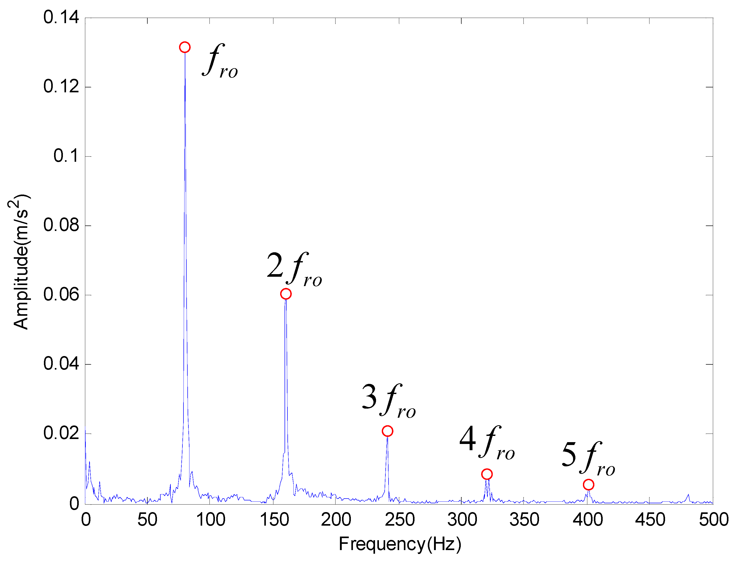 Entropy 20 00920 g012