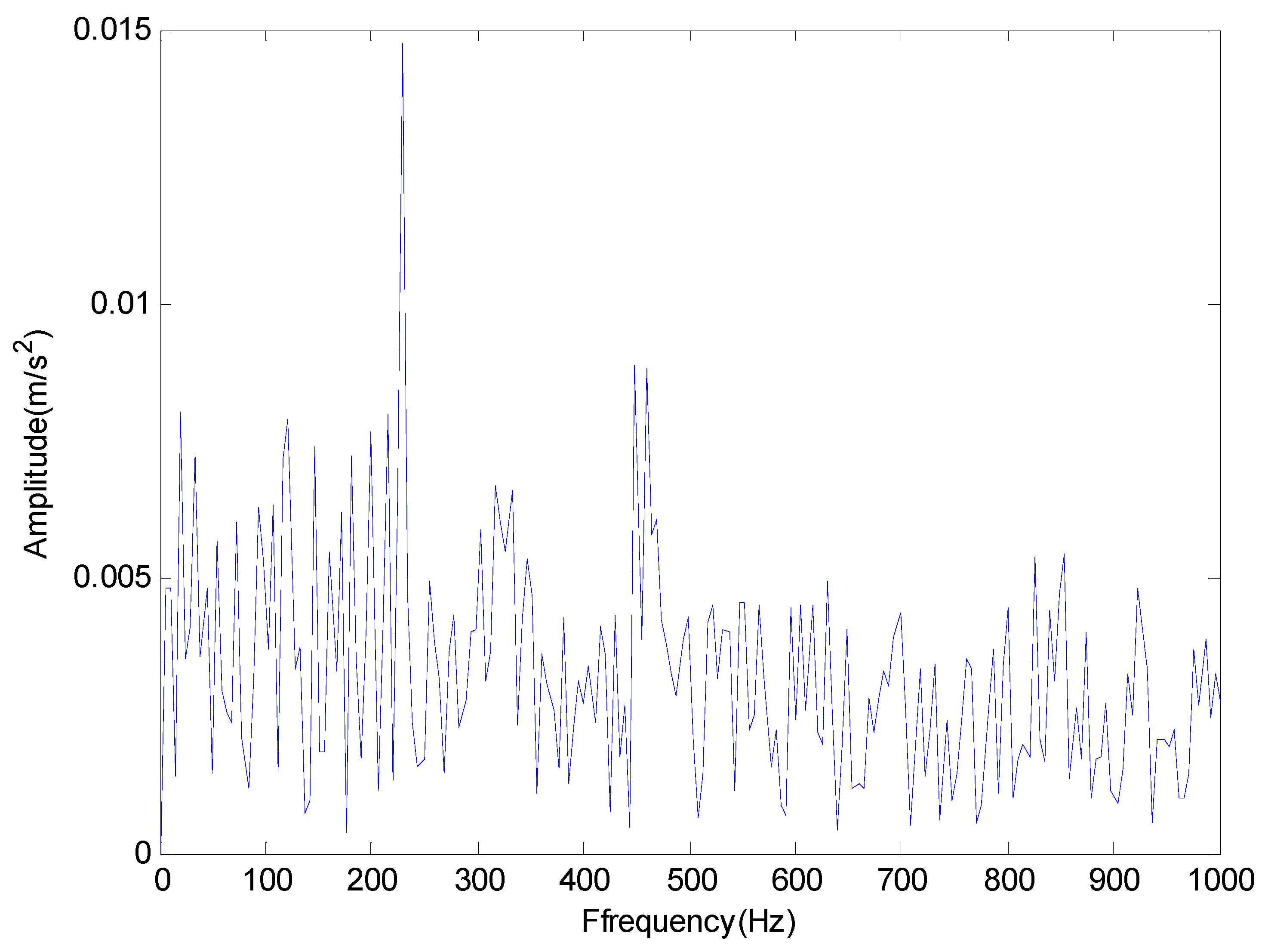 Entropy 20 00920 g016