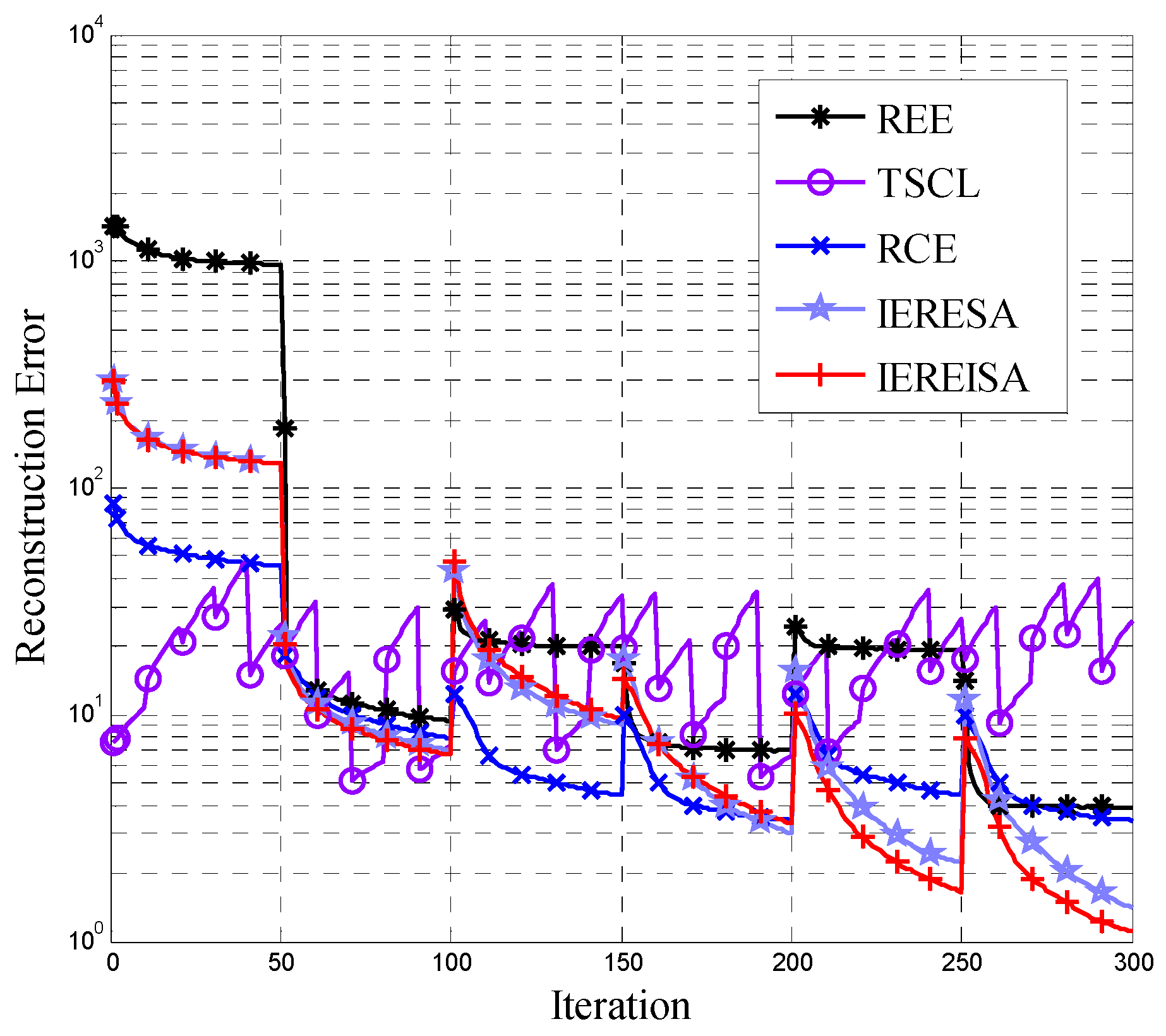 Entropy 20 00927 g002 Entropy 20 00927 g002
