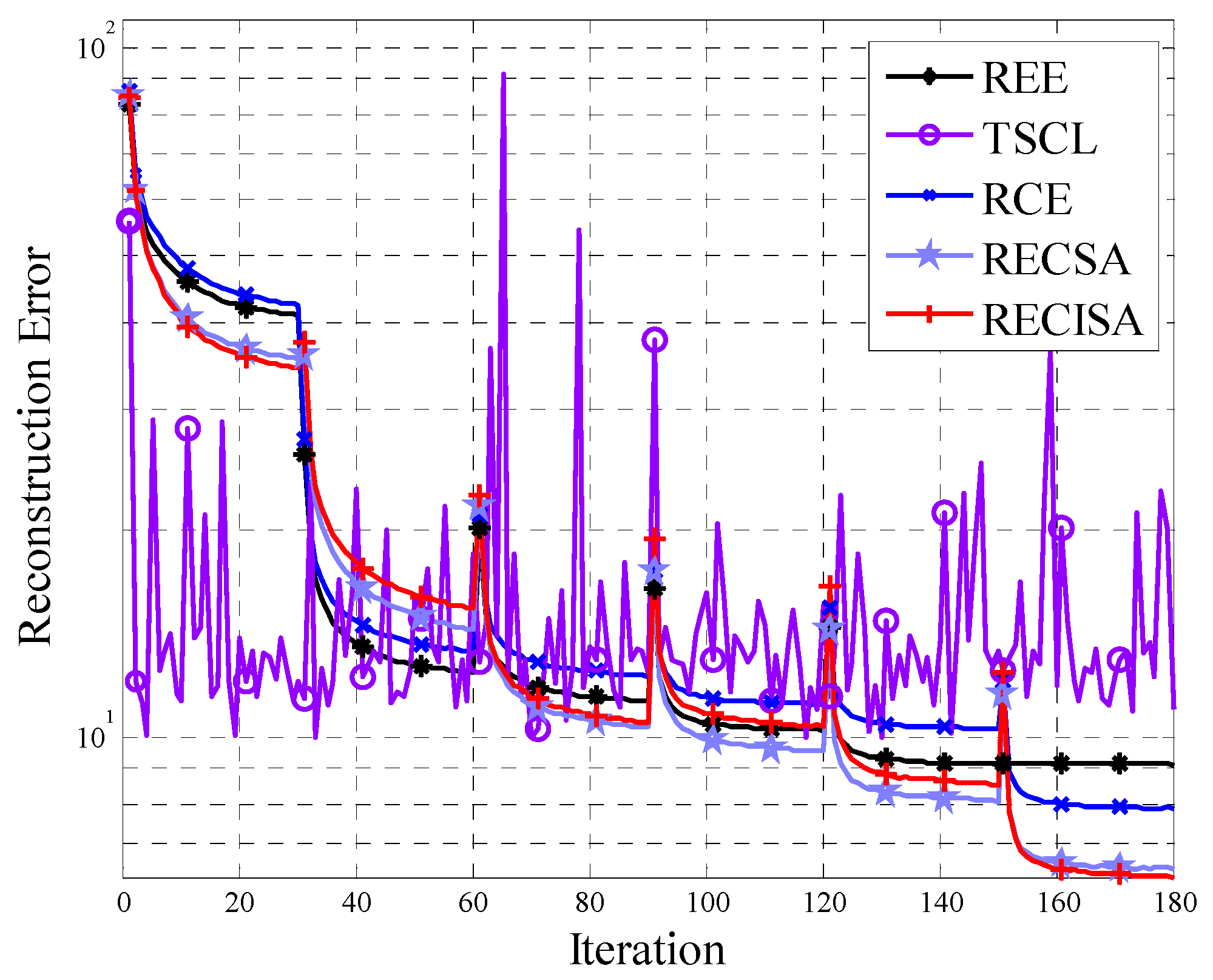 Entropy 20 00927 g006 Entropy 20 00927 g006