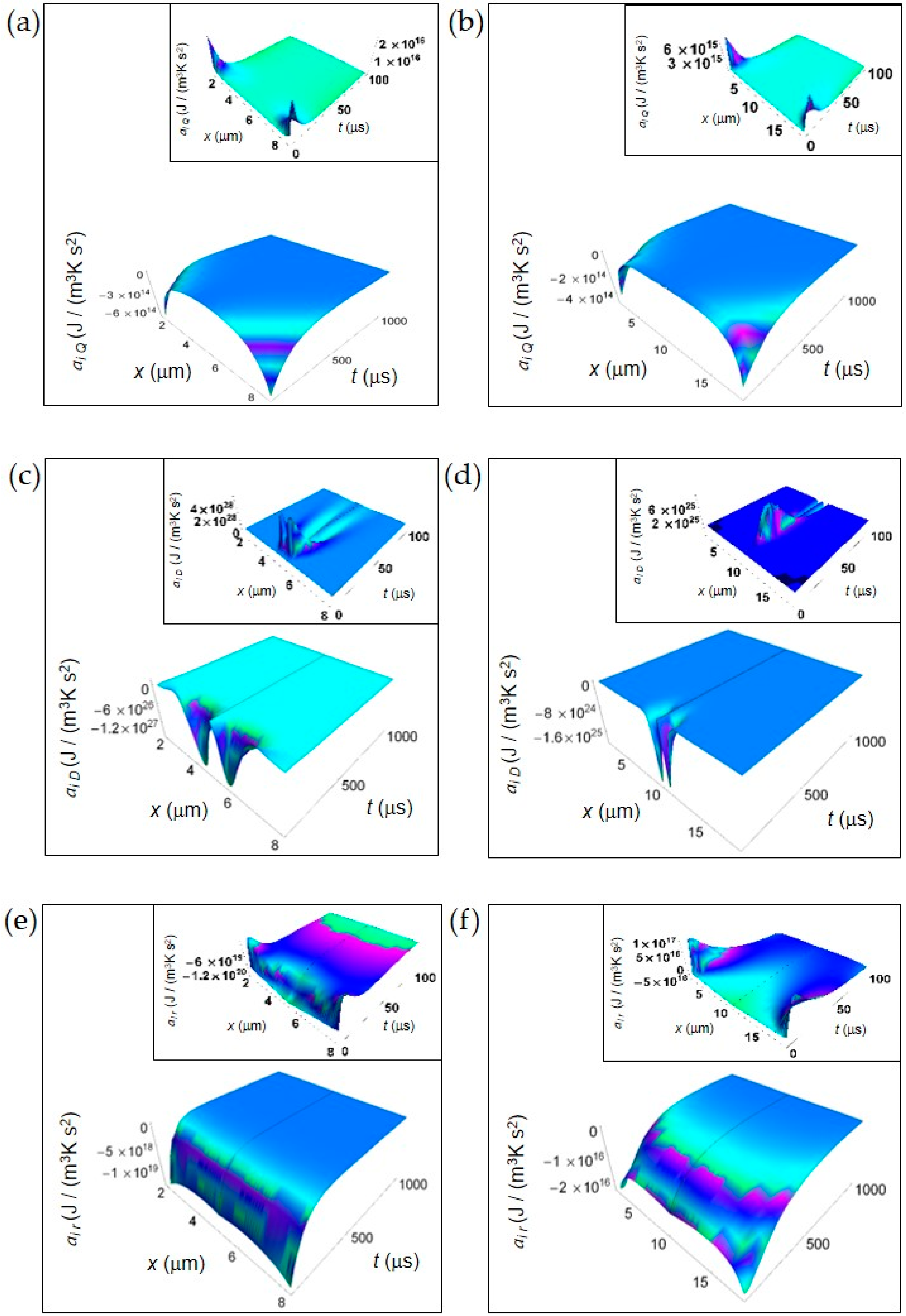 Entropy 20 00929 g001