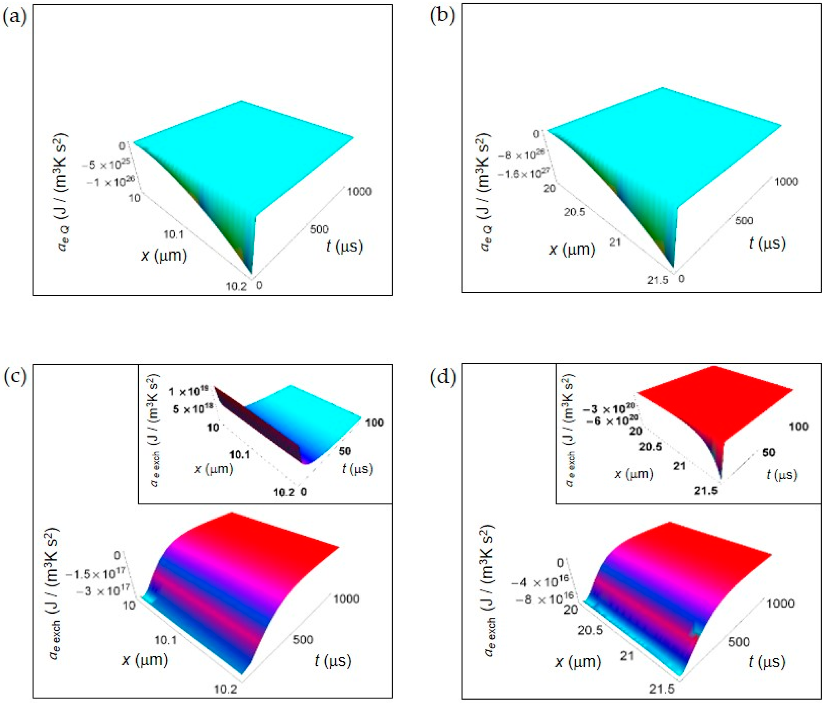 Entropy 20 00929 g002