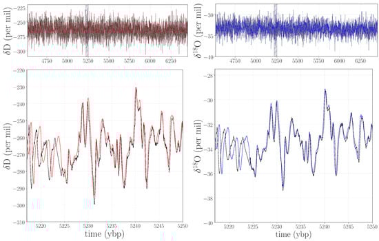 Entropy 20 00931 g003