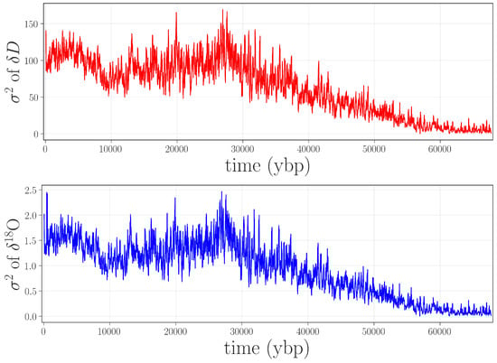Entropy 20 00931 g004