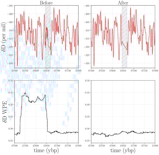 Entropy 20 00931 g006