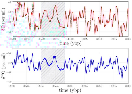 Entropy 20 00931 g007