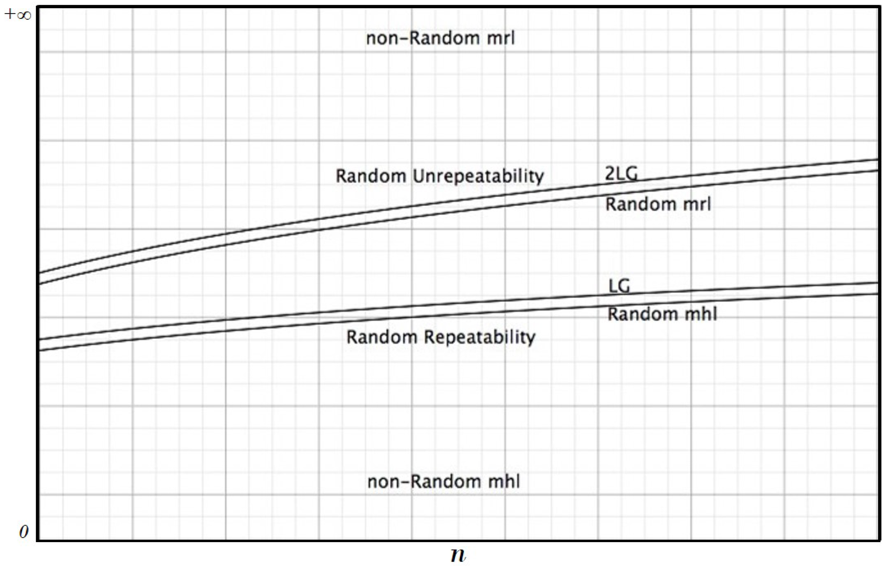 Entropy 20 00934 g001