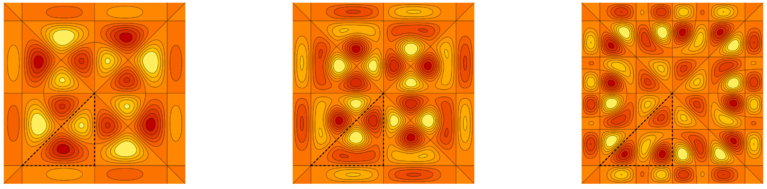 Entropy 20 00938 g003