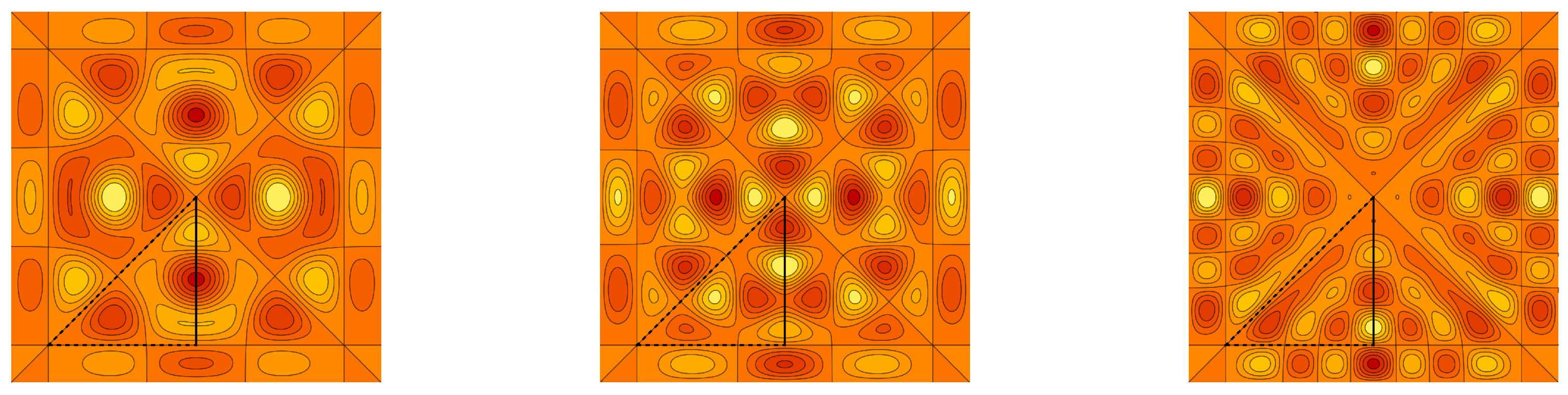 Entropy 20 00938 g004