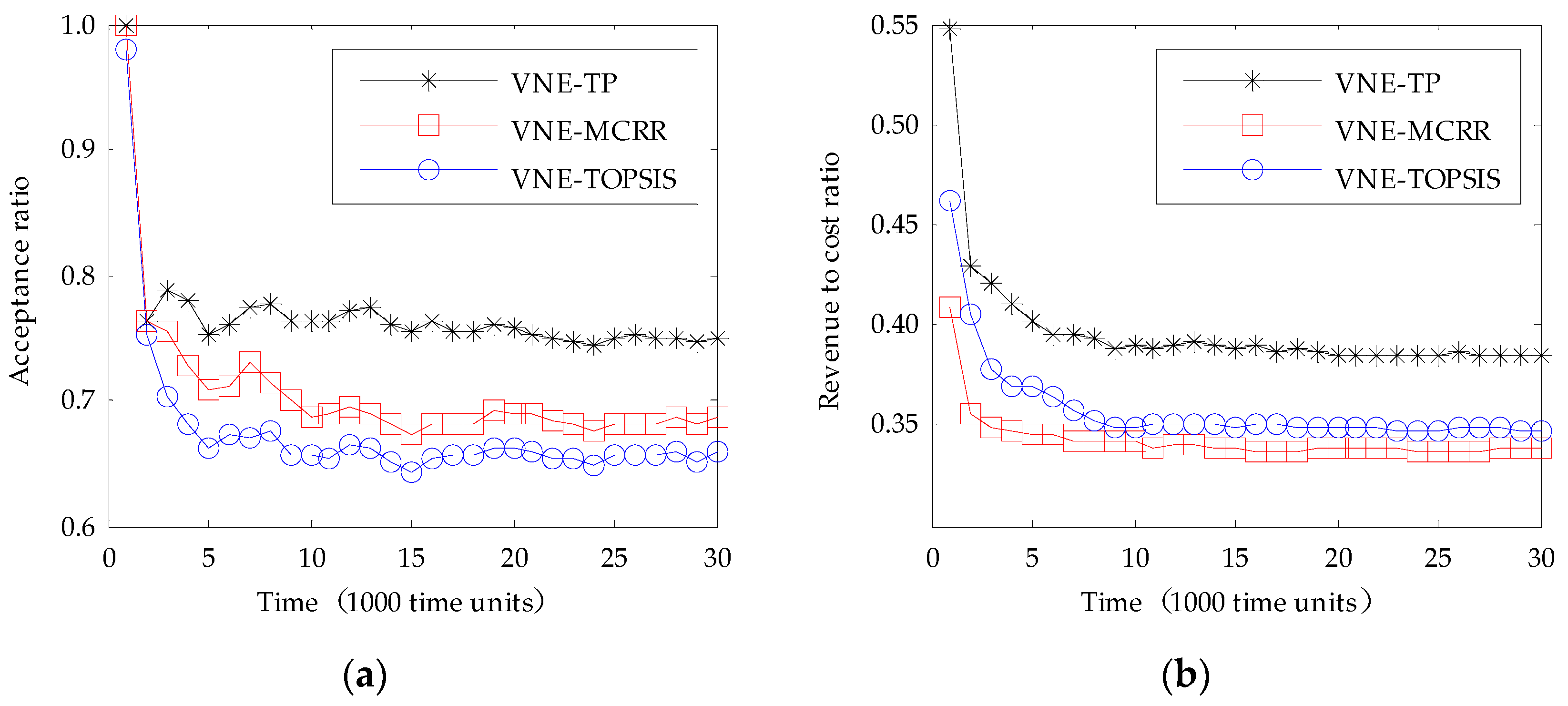 Entropy 20 00941 g001 Entropy 20 00941 g001