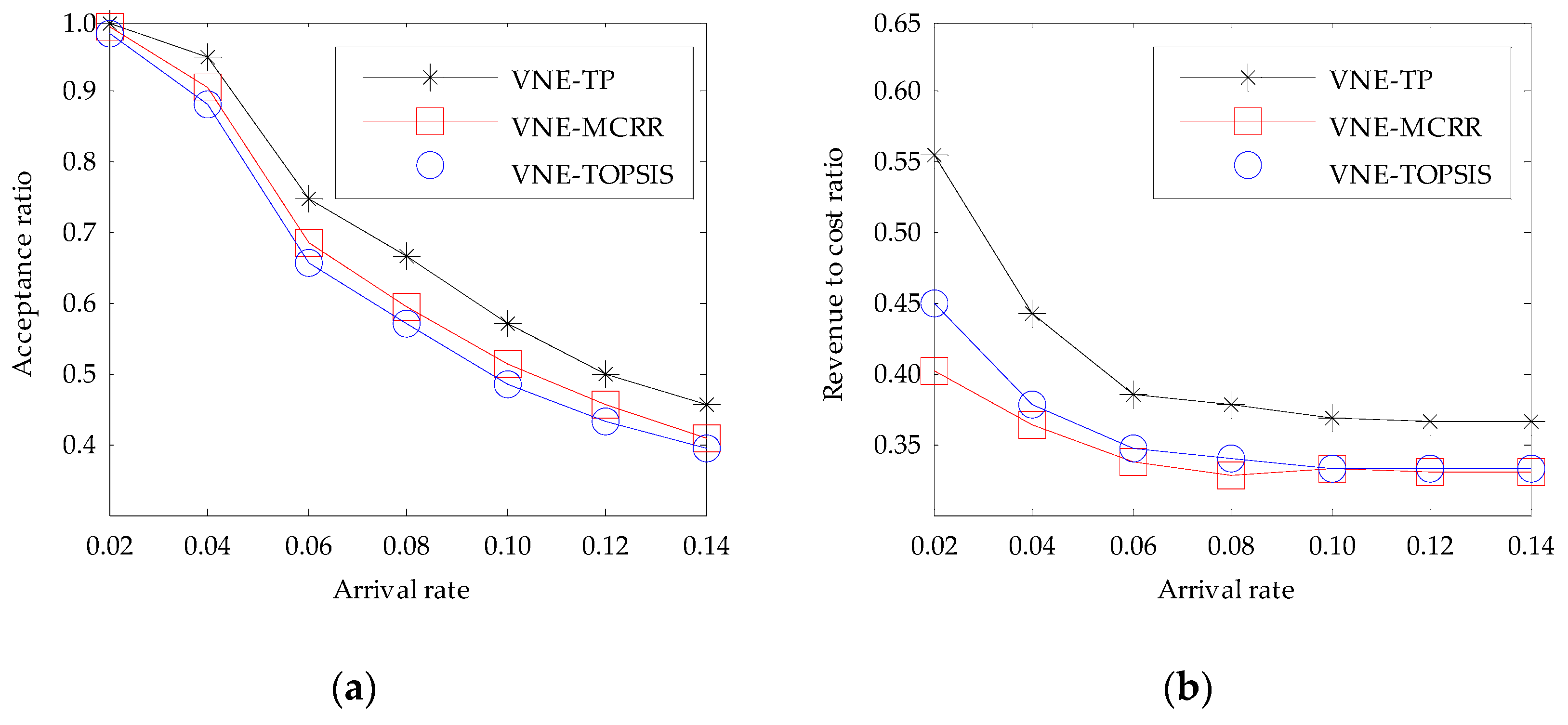 Entropy 20 00941 g002 Entropy 20 00941 g002