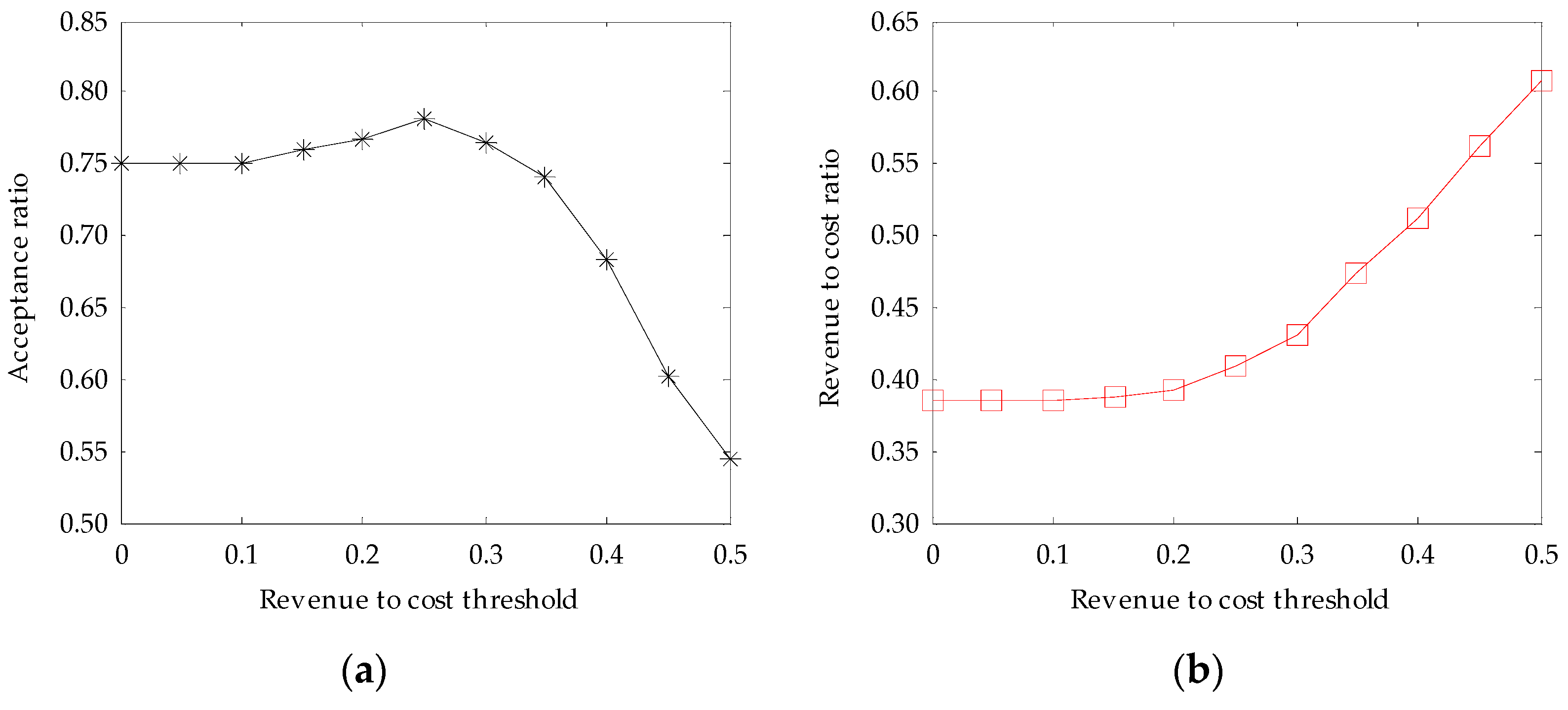 Entropy 20 00941 g003 Entropy 20 00941 g003