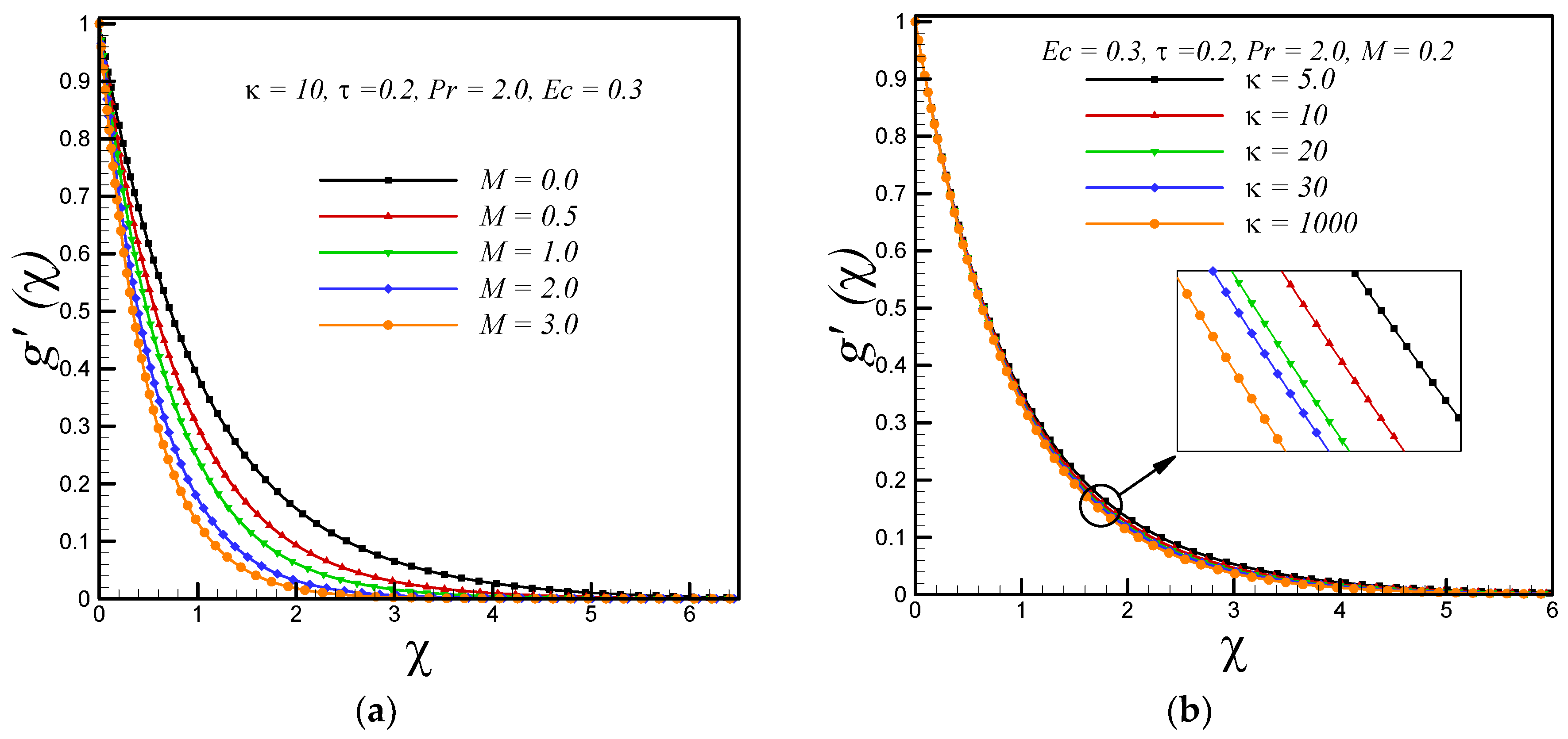 Entropy 20 00943 g002 Entropy 20 00943 g002