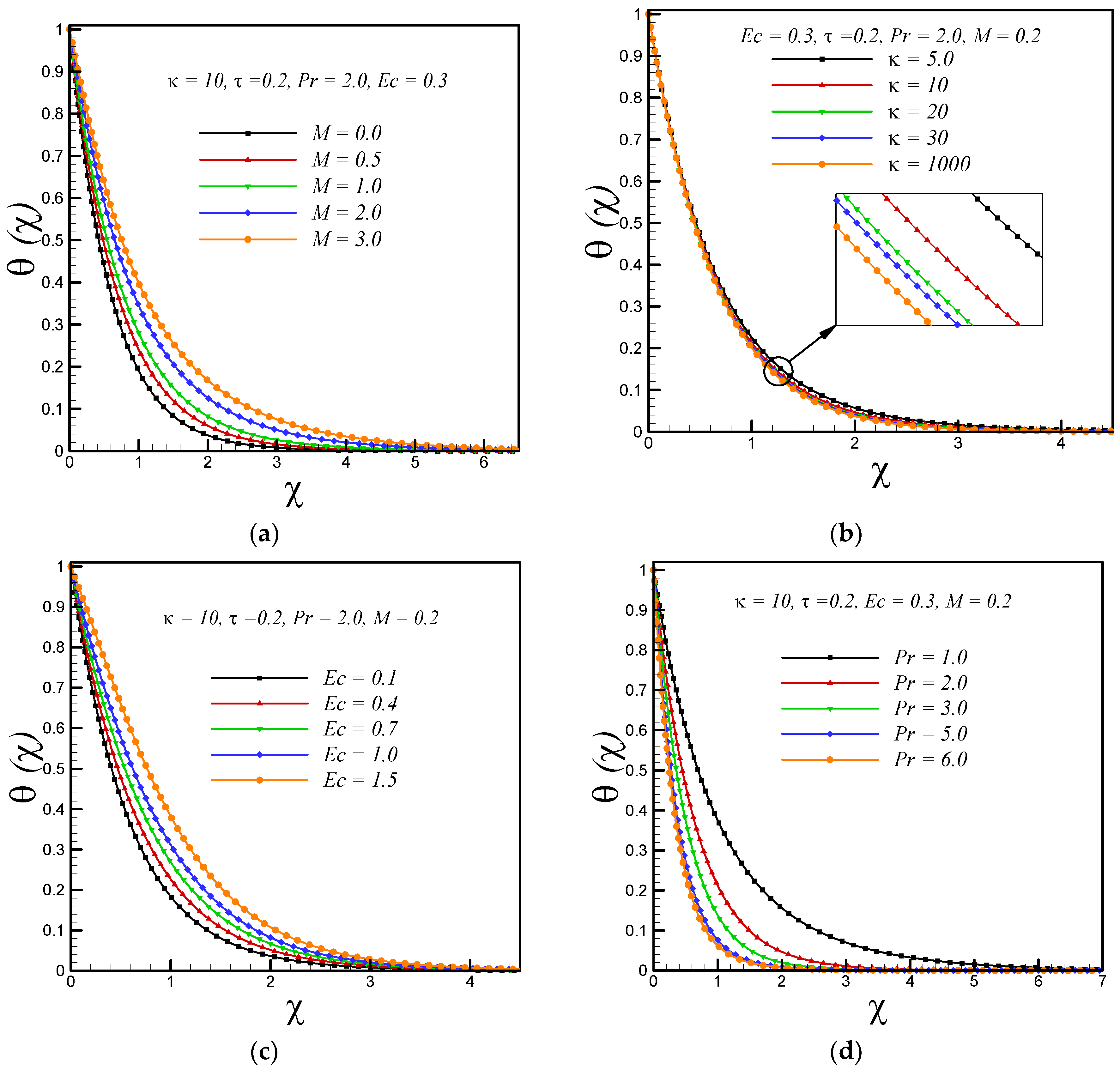 Entropy 20 00943 g003a Entropy 20 00943 g003a