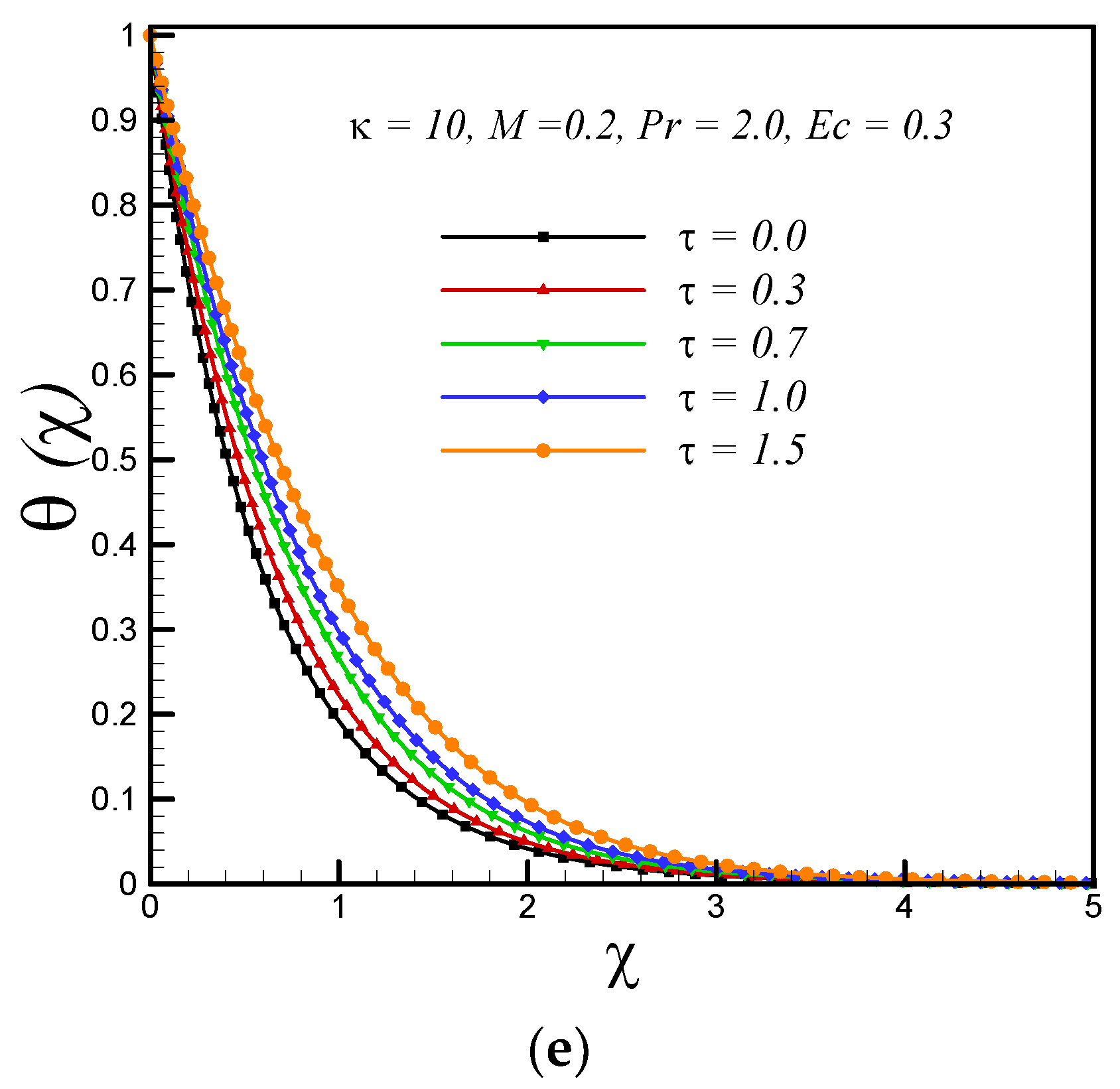 Entropy 20 00943 g003b Entropy 20 00943 g003b