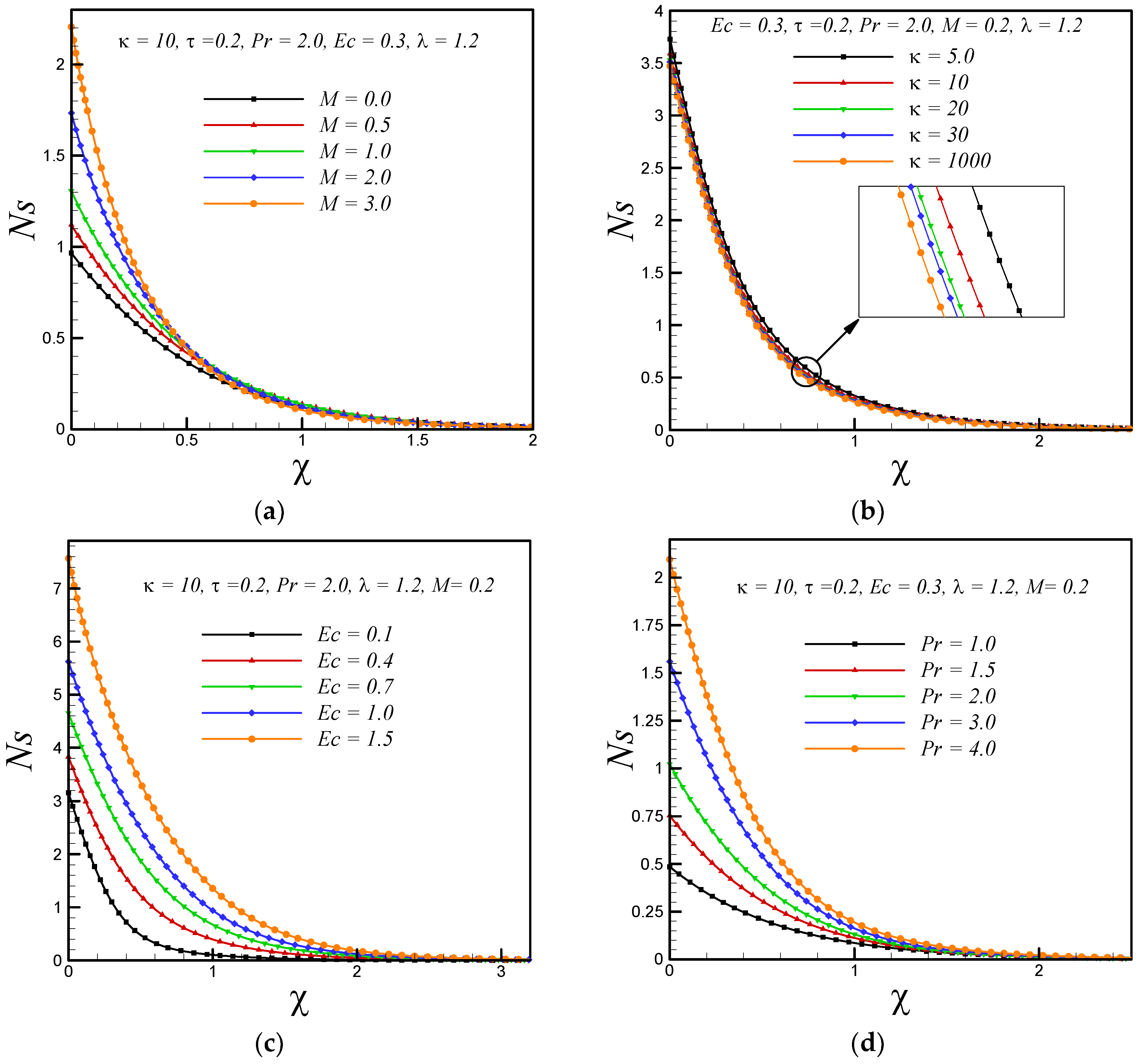Entropy 20 00943 g004a Entropy 20 00943 g004a