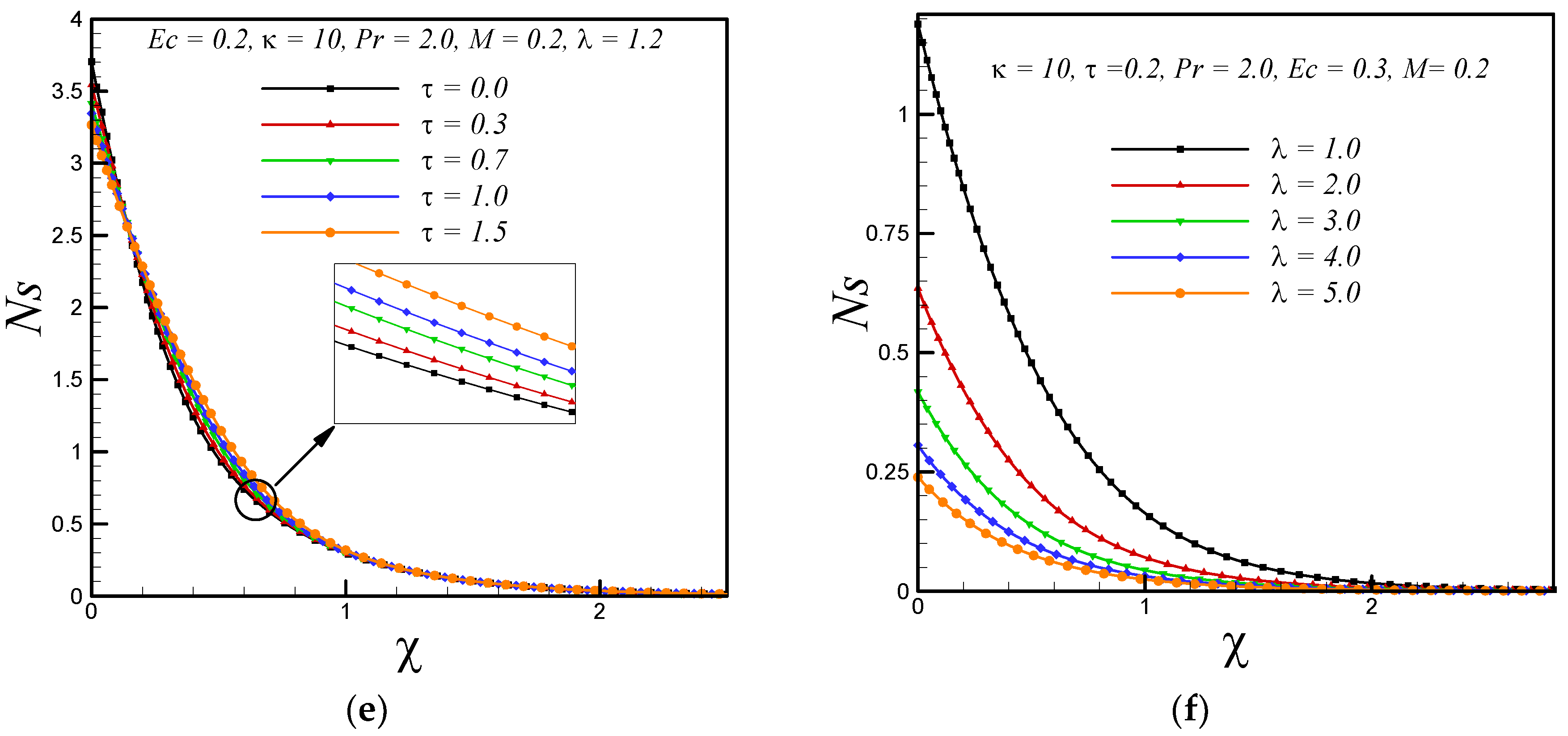 Entropy 20 00943 g004b Entropy 20 00943 g004b