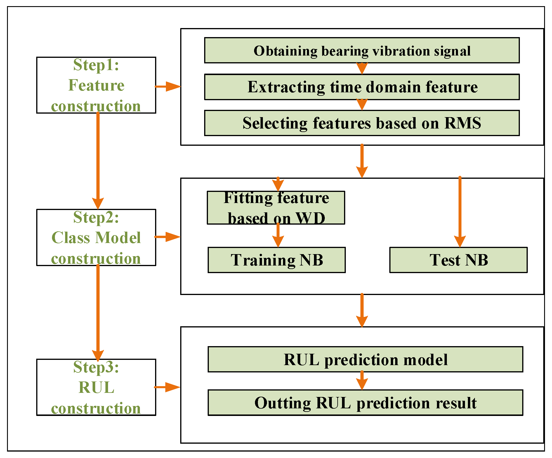 Entropy 20 00944 g001 Entropy 20 00944 g001