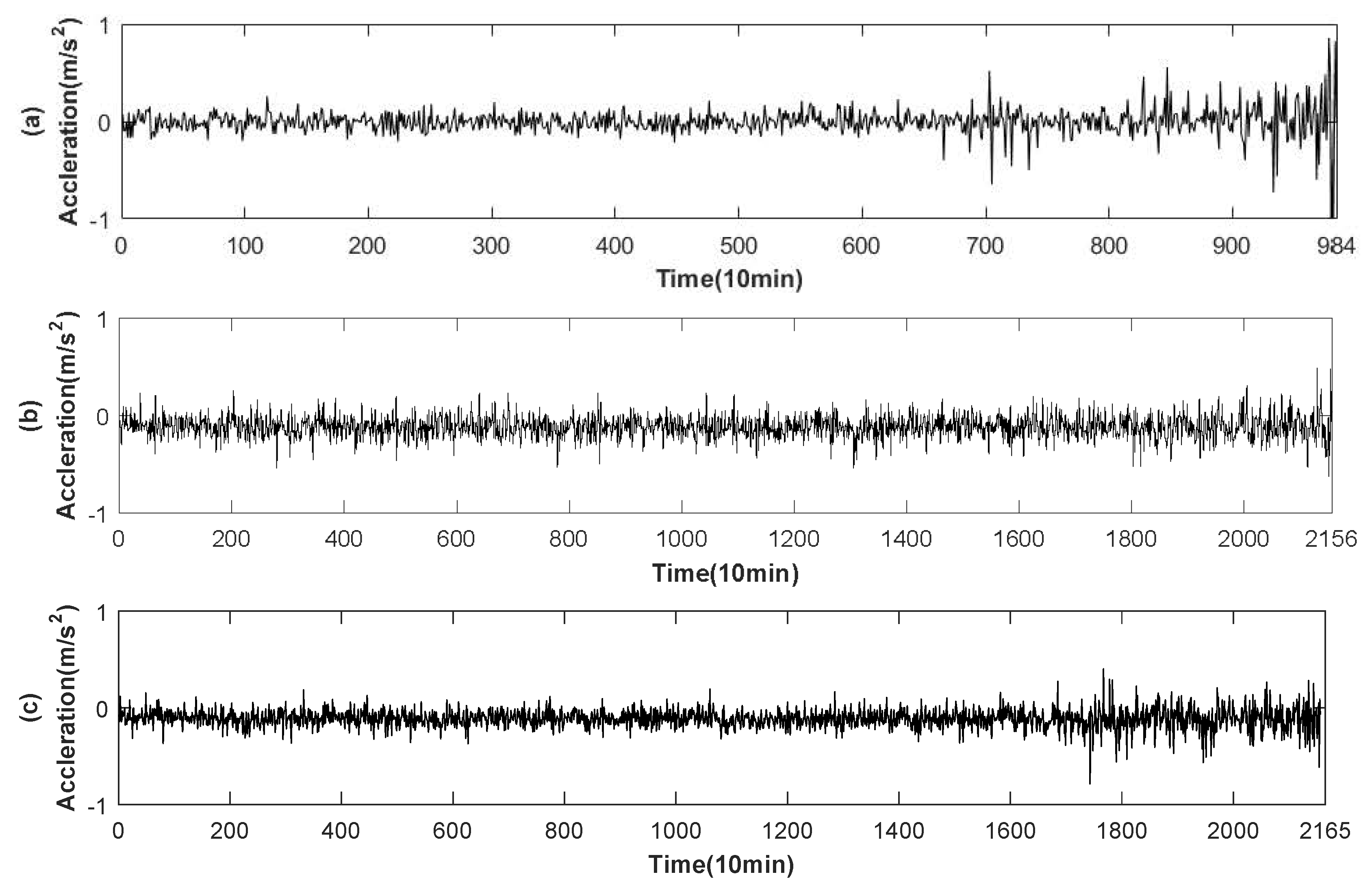 Entropy 20 00944 g003 Entropy 20 00944 g003