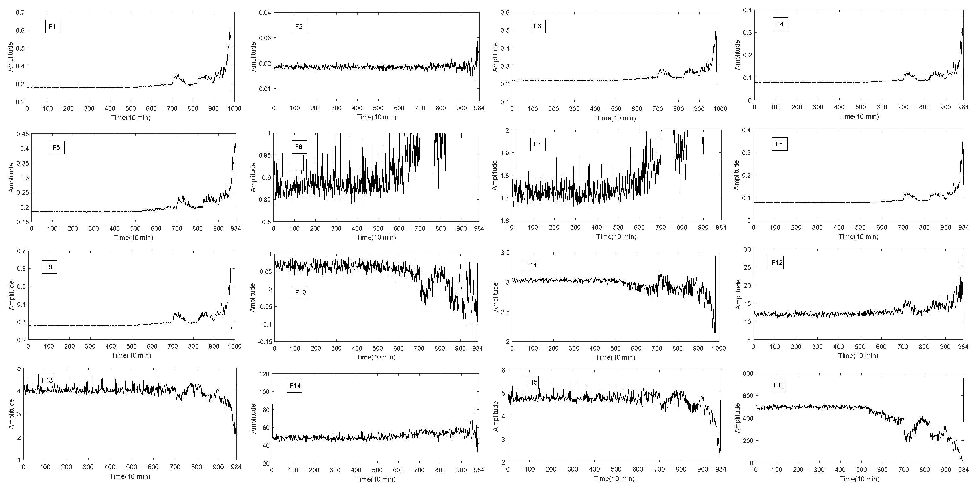 Entropy 20 00944 g004 Entropy 20 00944 g004