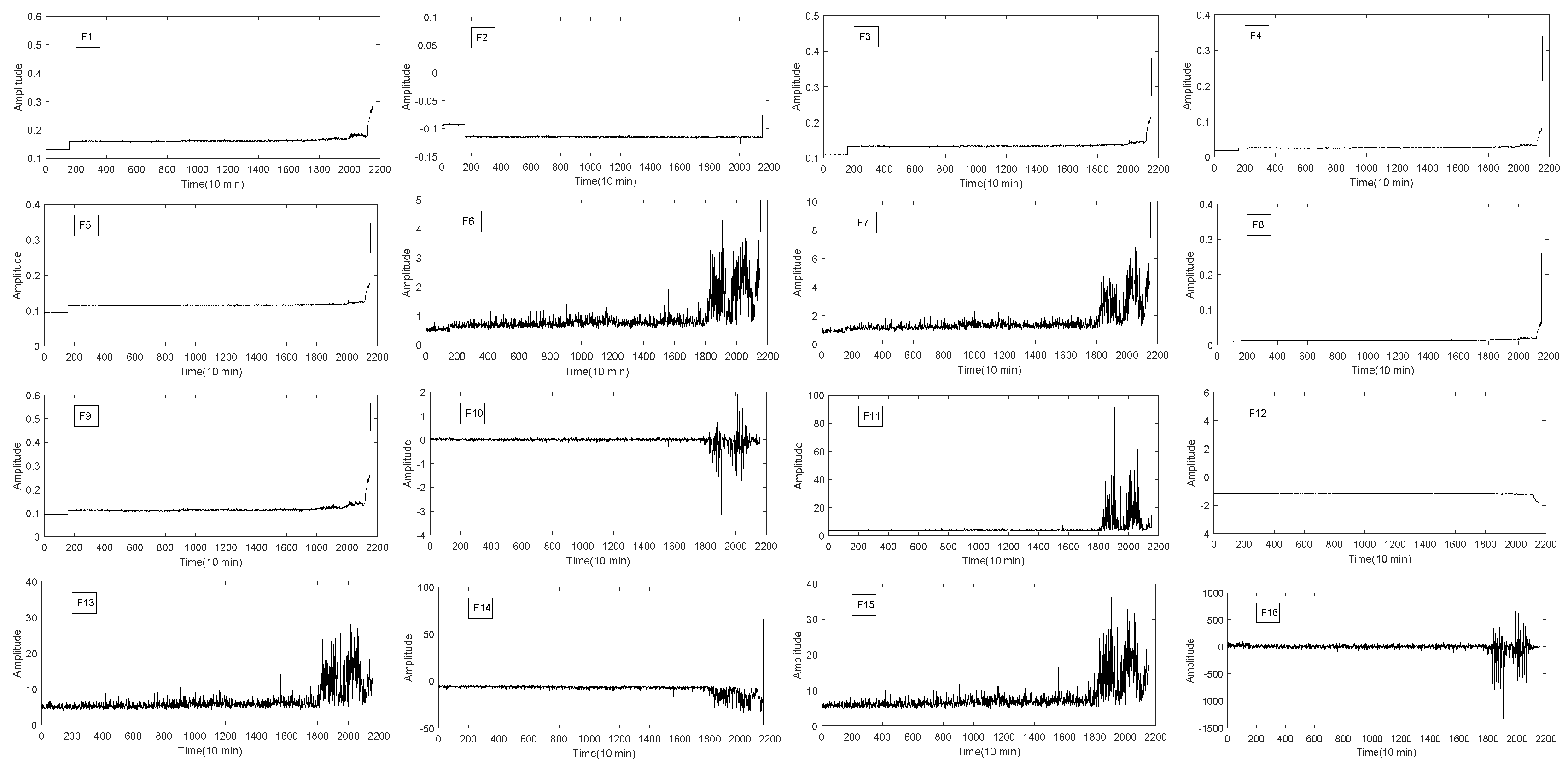 Entropy 20 00944 g005 Entropy 20 00944 g005
