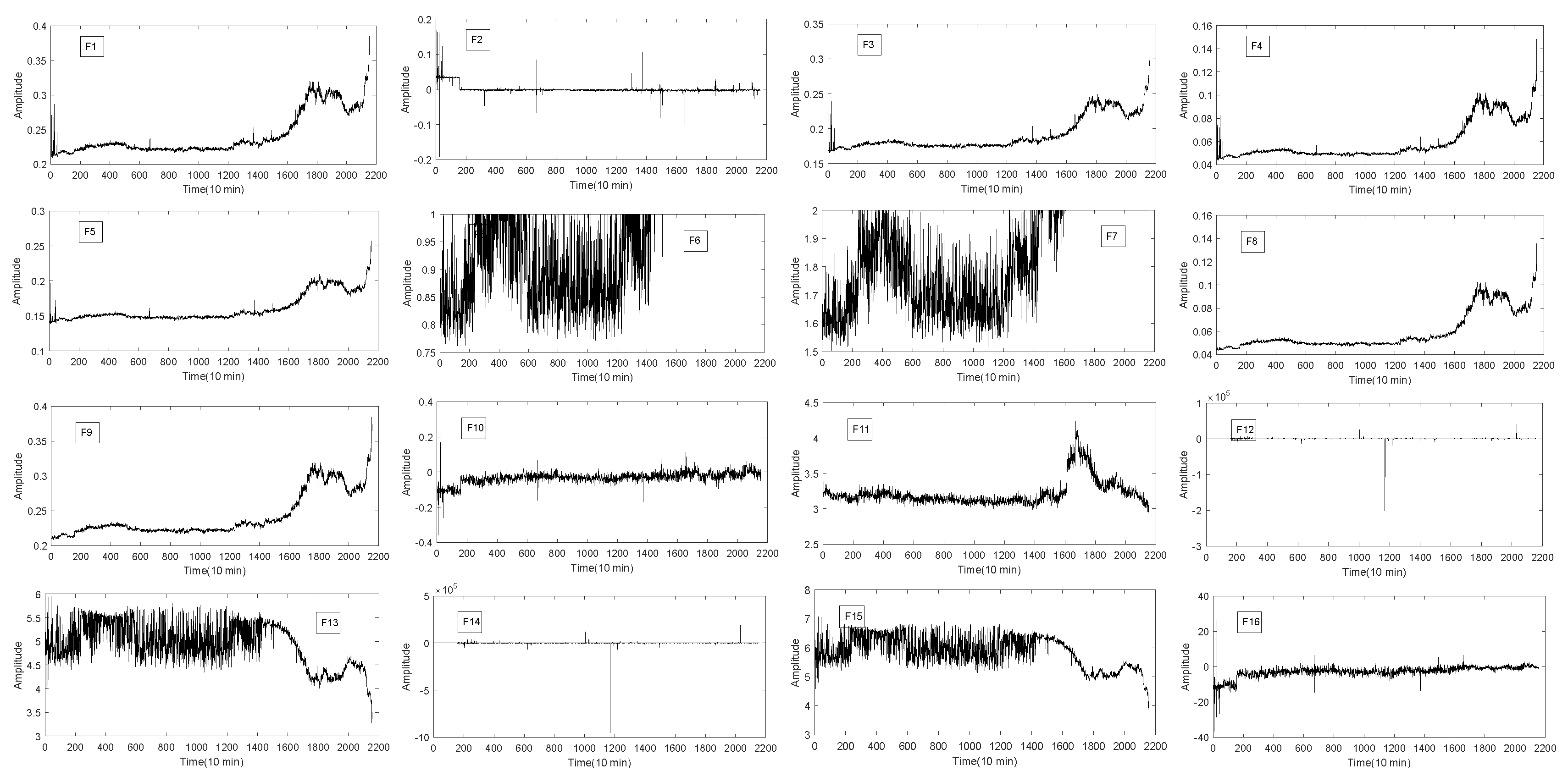 Entropy 20 00944 g006 Entropy 20 00944 g006