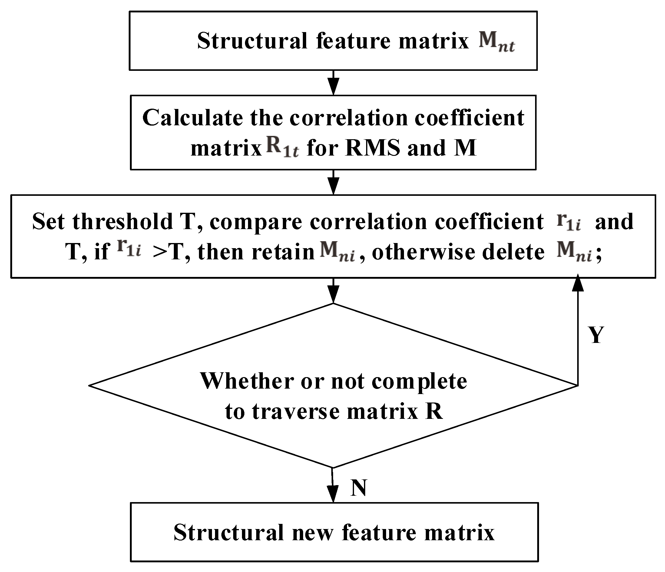 Entropy 20 00944 g007 Entropy 20 00944 g007