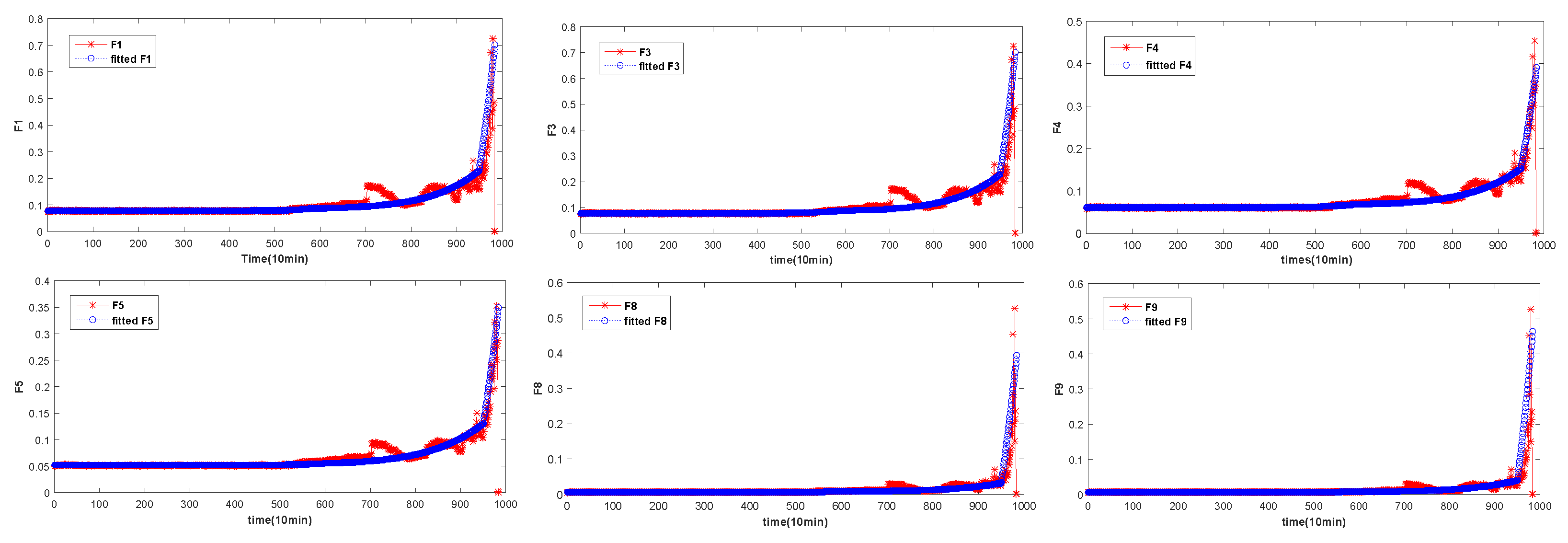 Entropy 20 00944 g008 Entropy 20 00944 g008