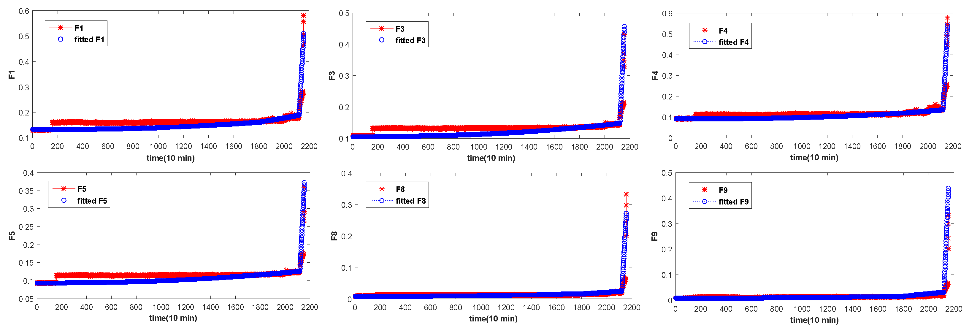 Entropy 20 00944 g009 Entropy 20 00944 g009