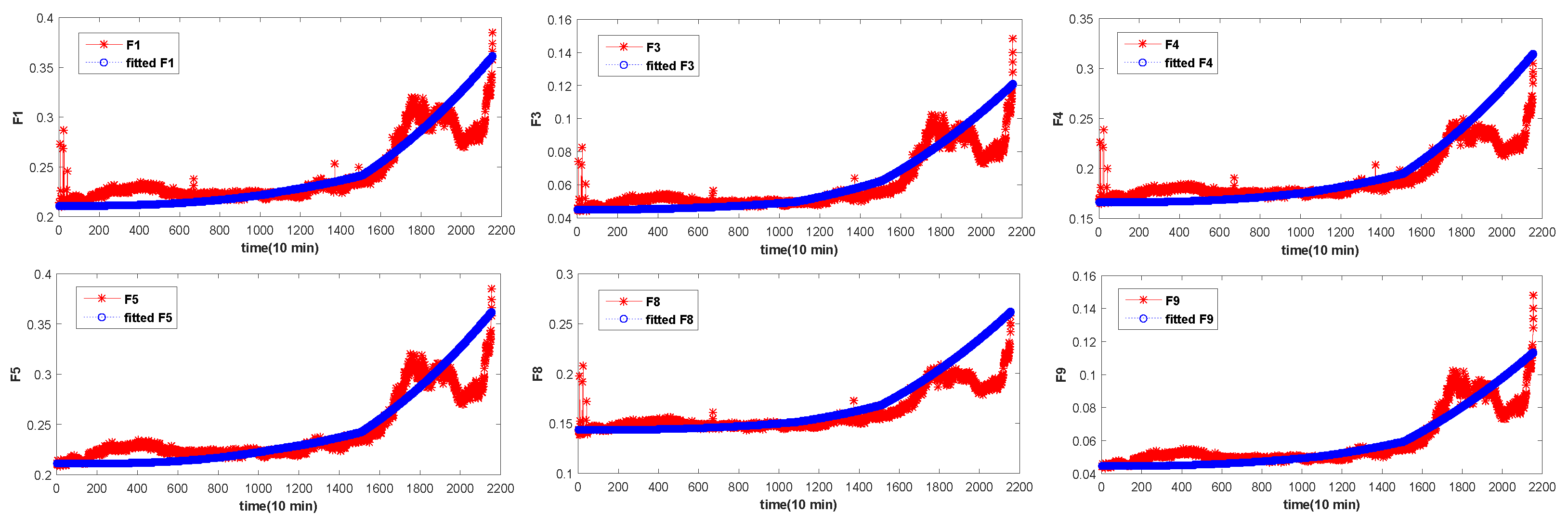Entropy 20 00944 g010 Entropy 20 00944 g010